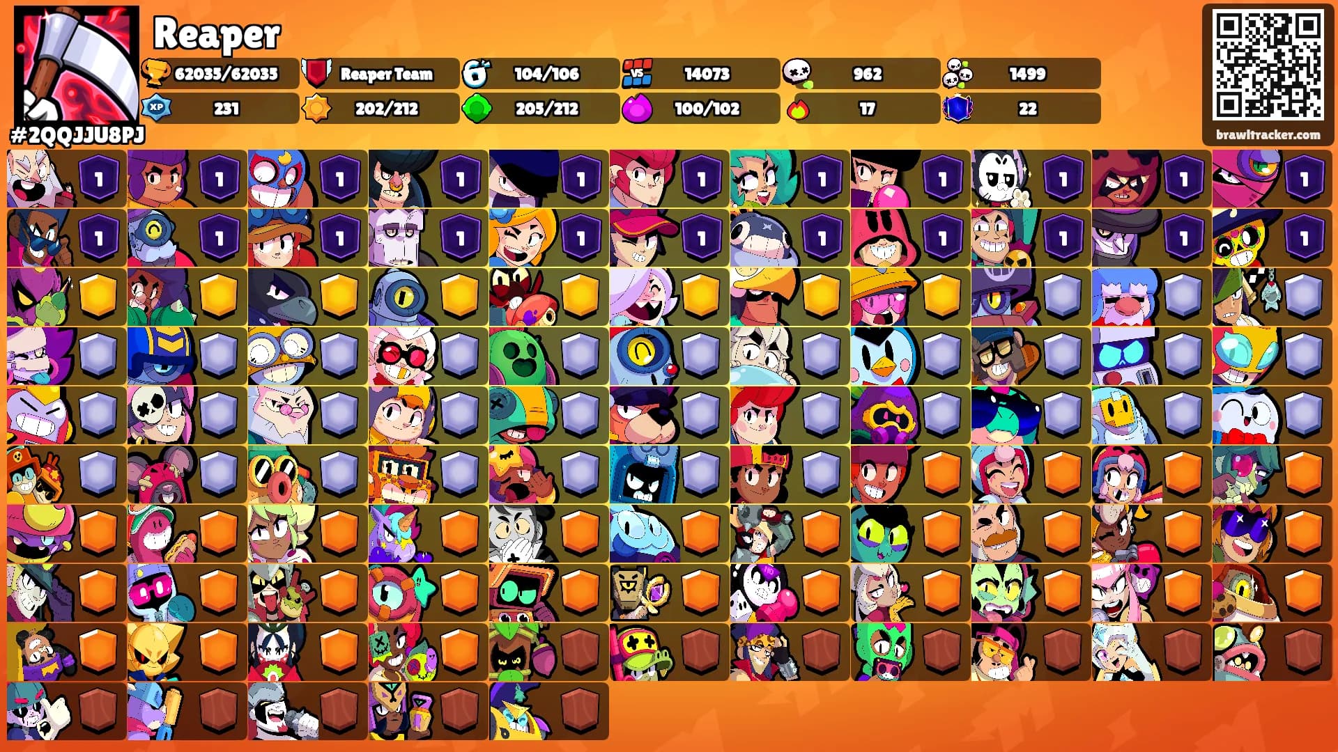 Reaper's Ranks