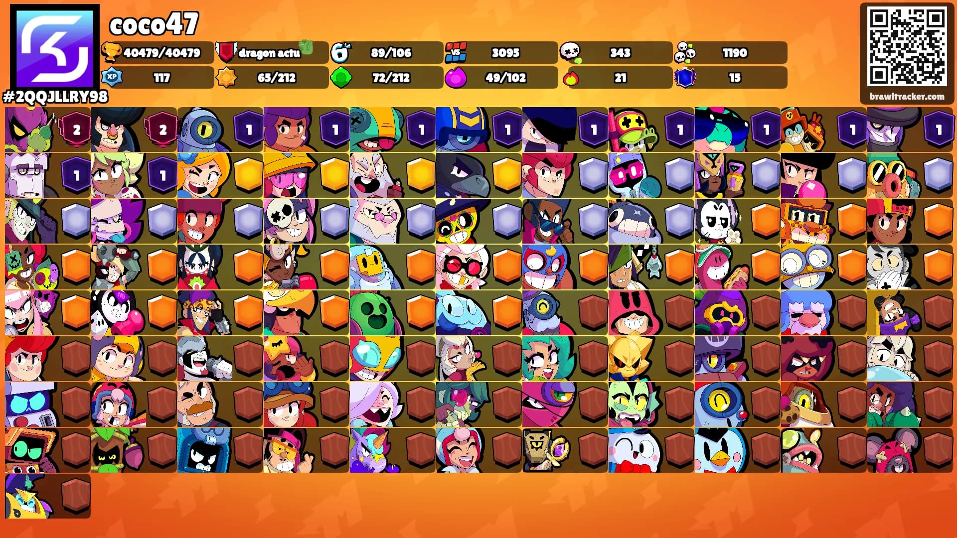 coco47's Ranks
