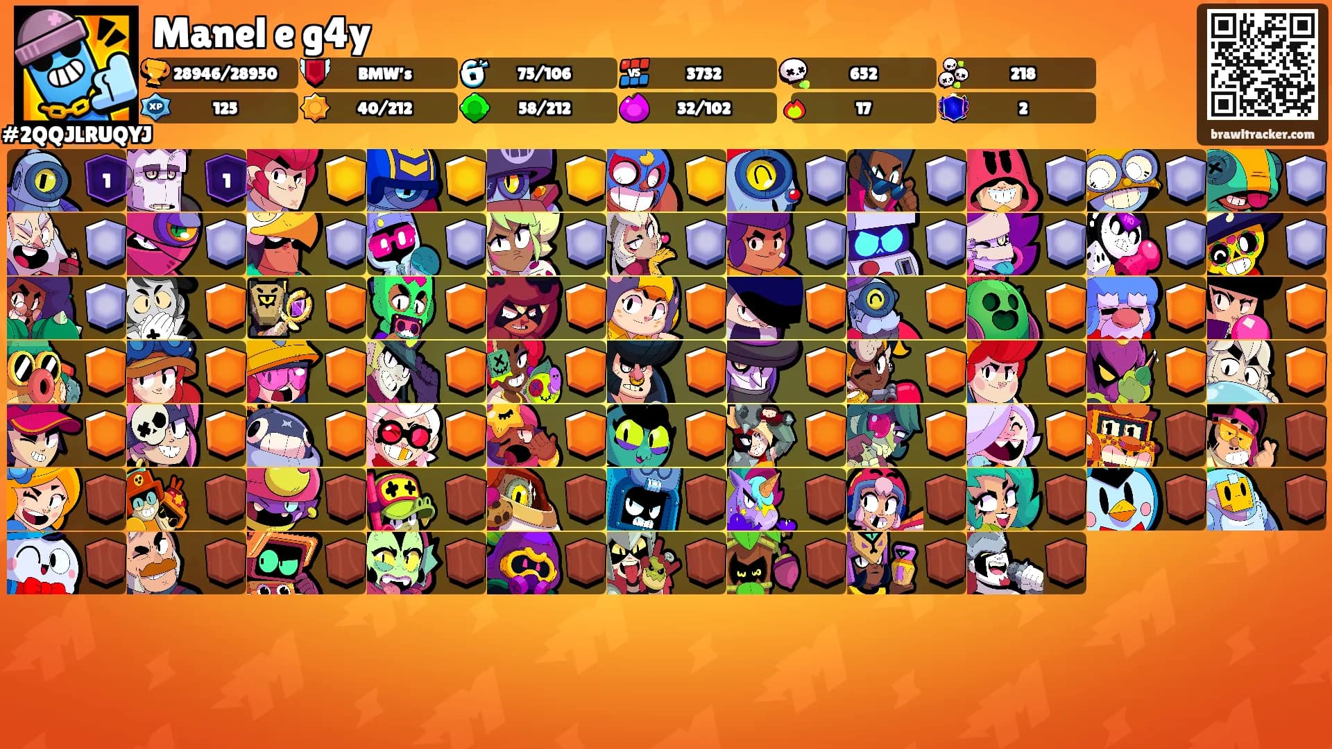 Manel e g4y's Ranks