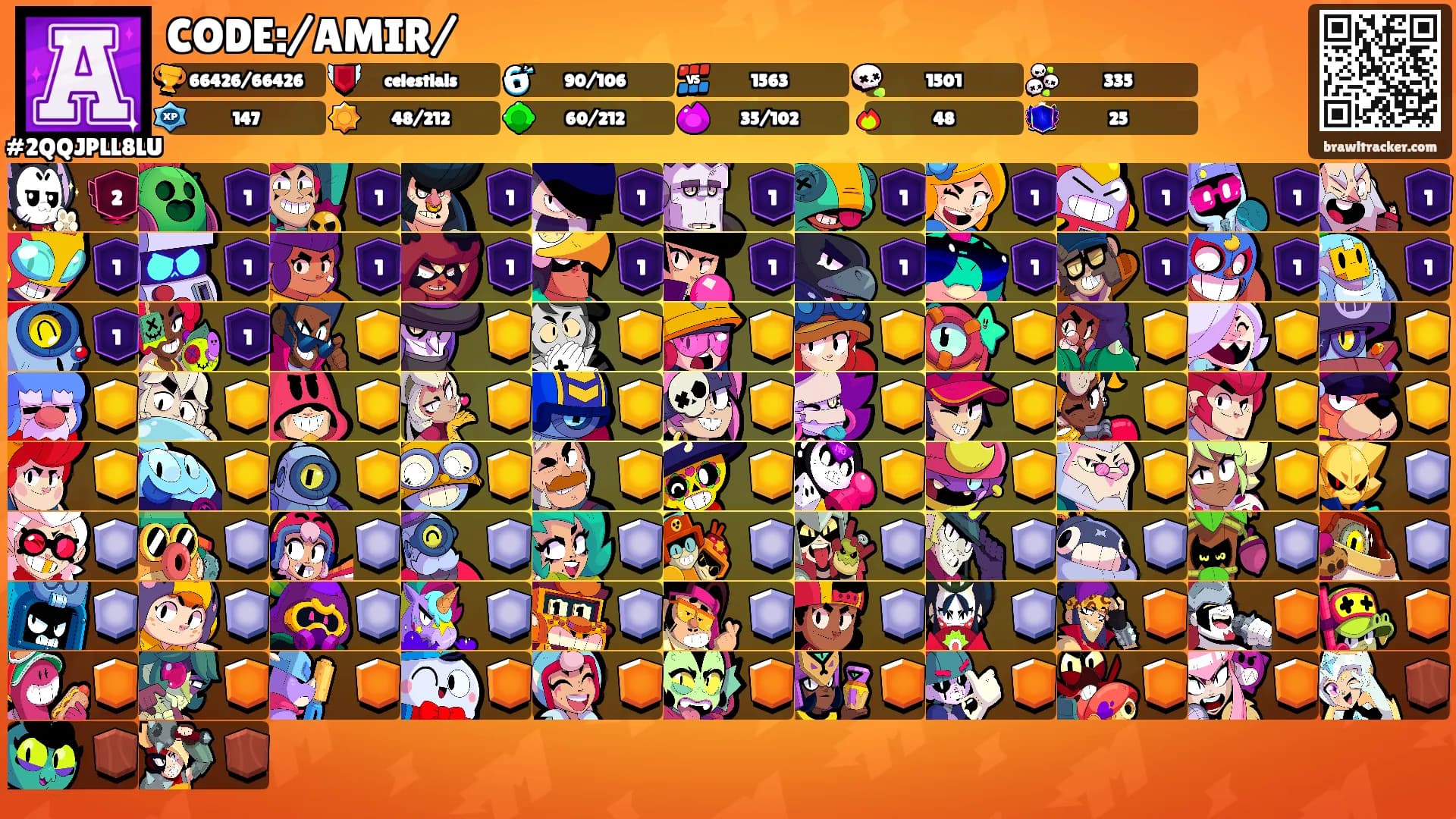 CODE:/AMIR/'s Ranks