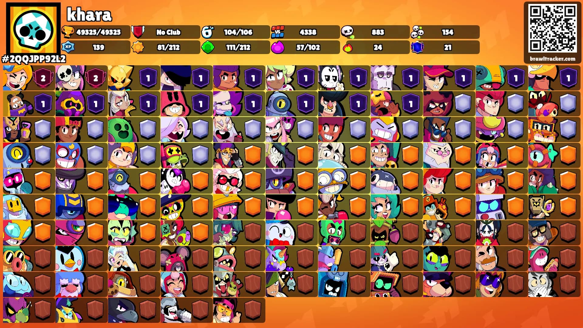 khara's Ranks