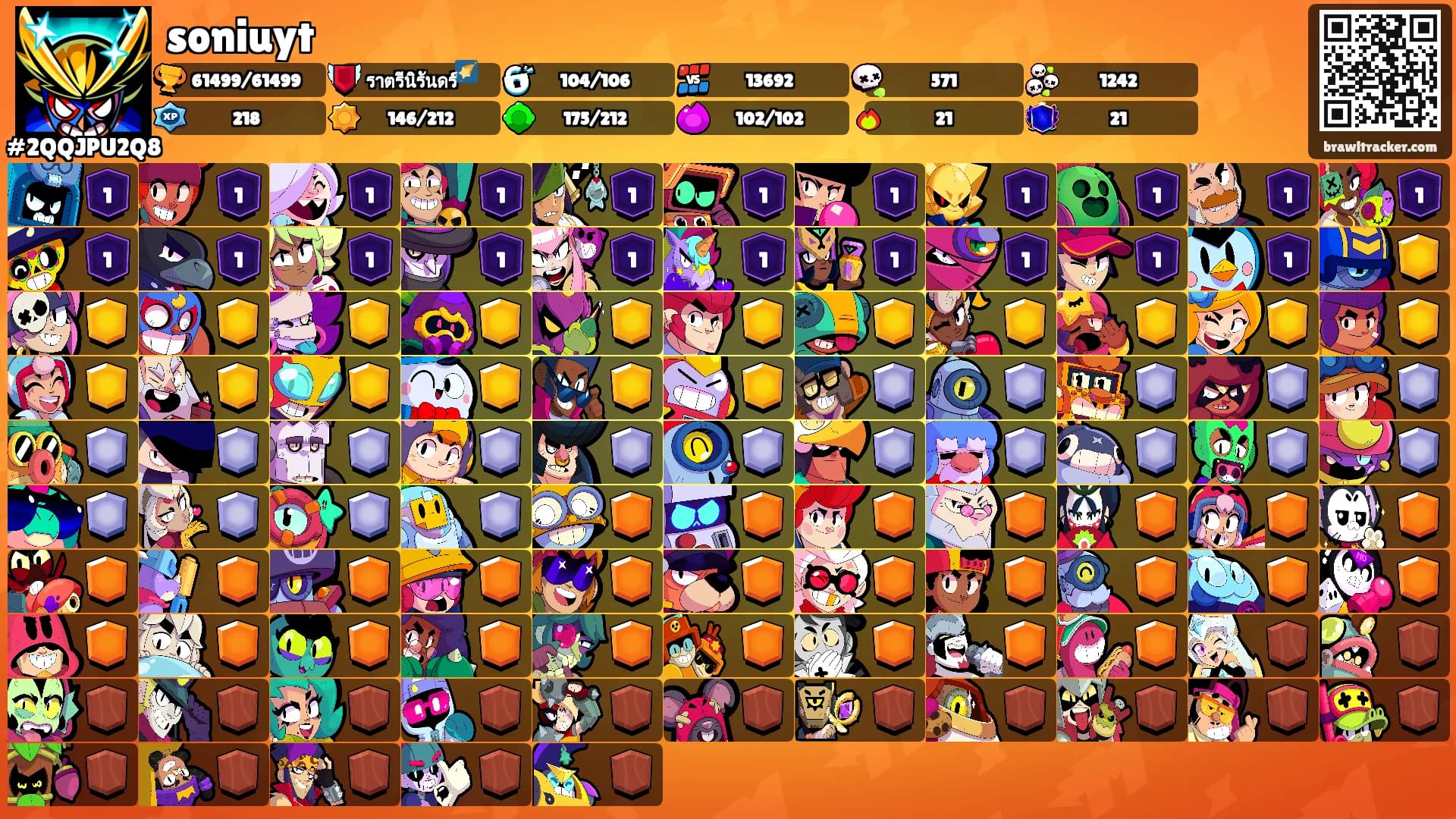 soniuyt's Ranks