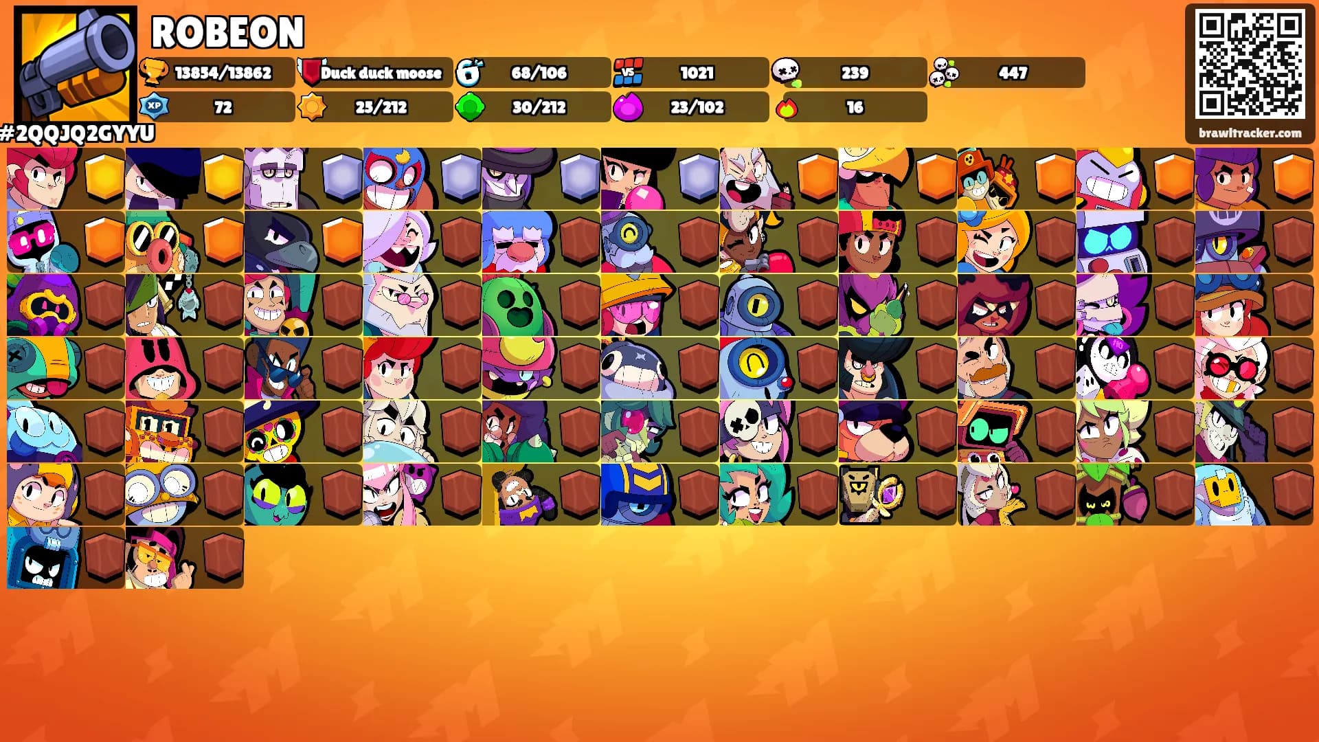 ROBEON's Ranks