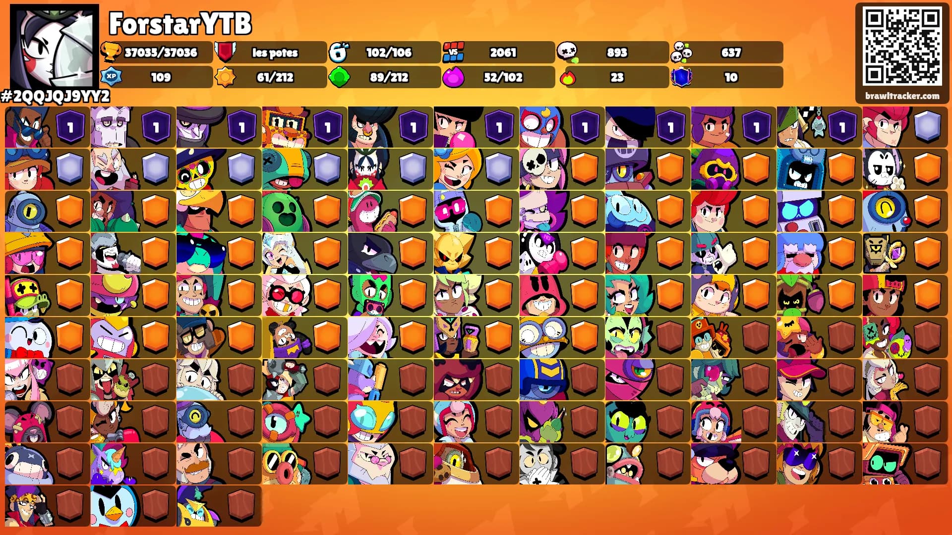 ForstarYTB's Ranks