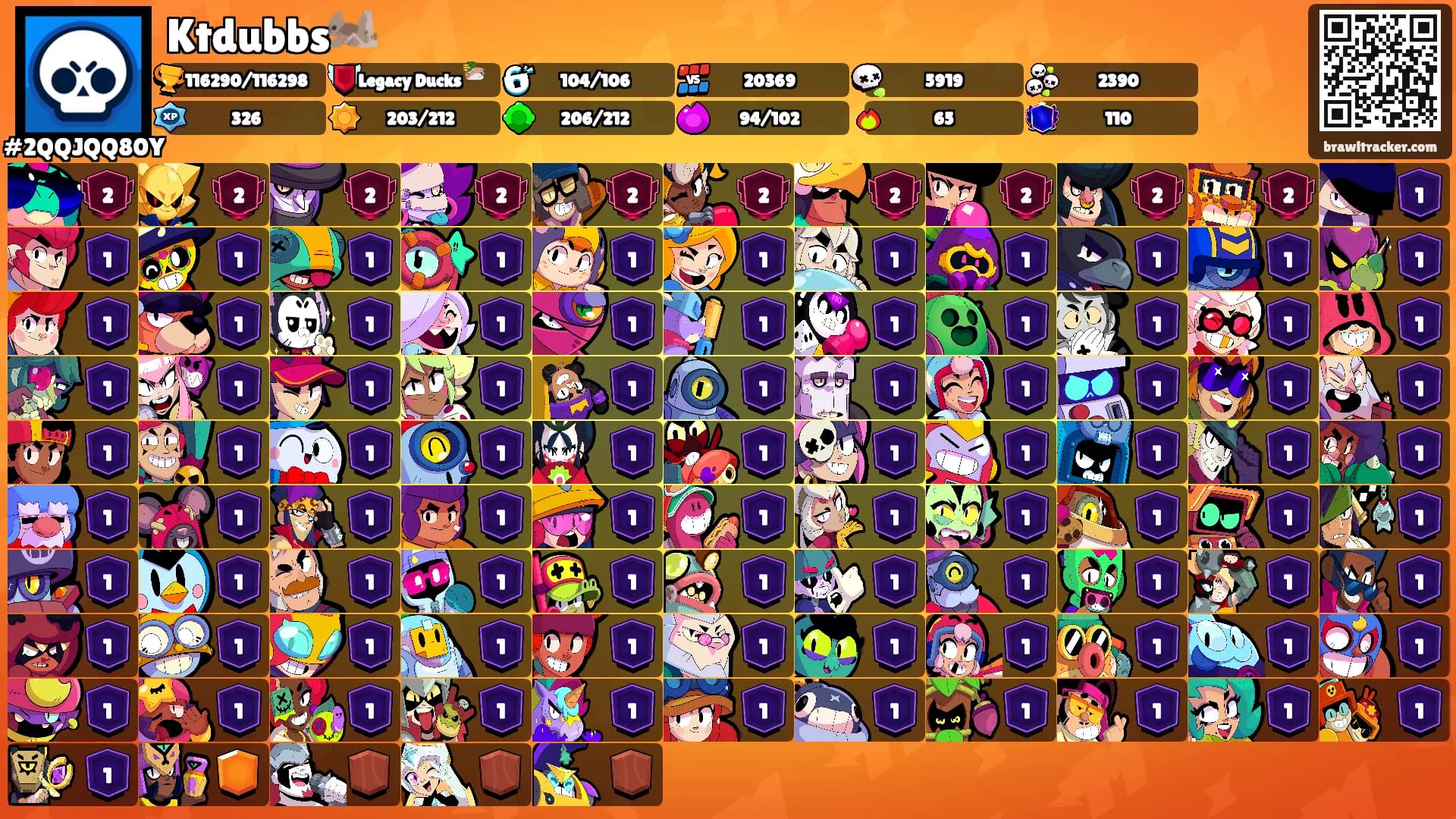 Ktdubbs🦗's Ranks
