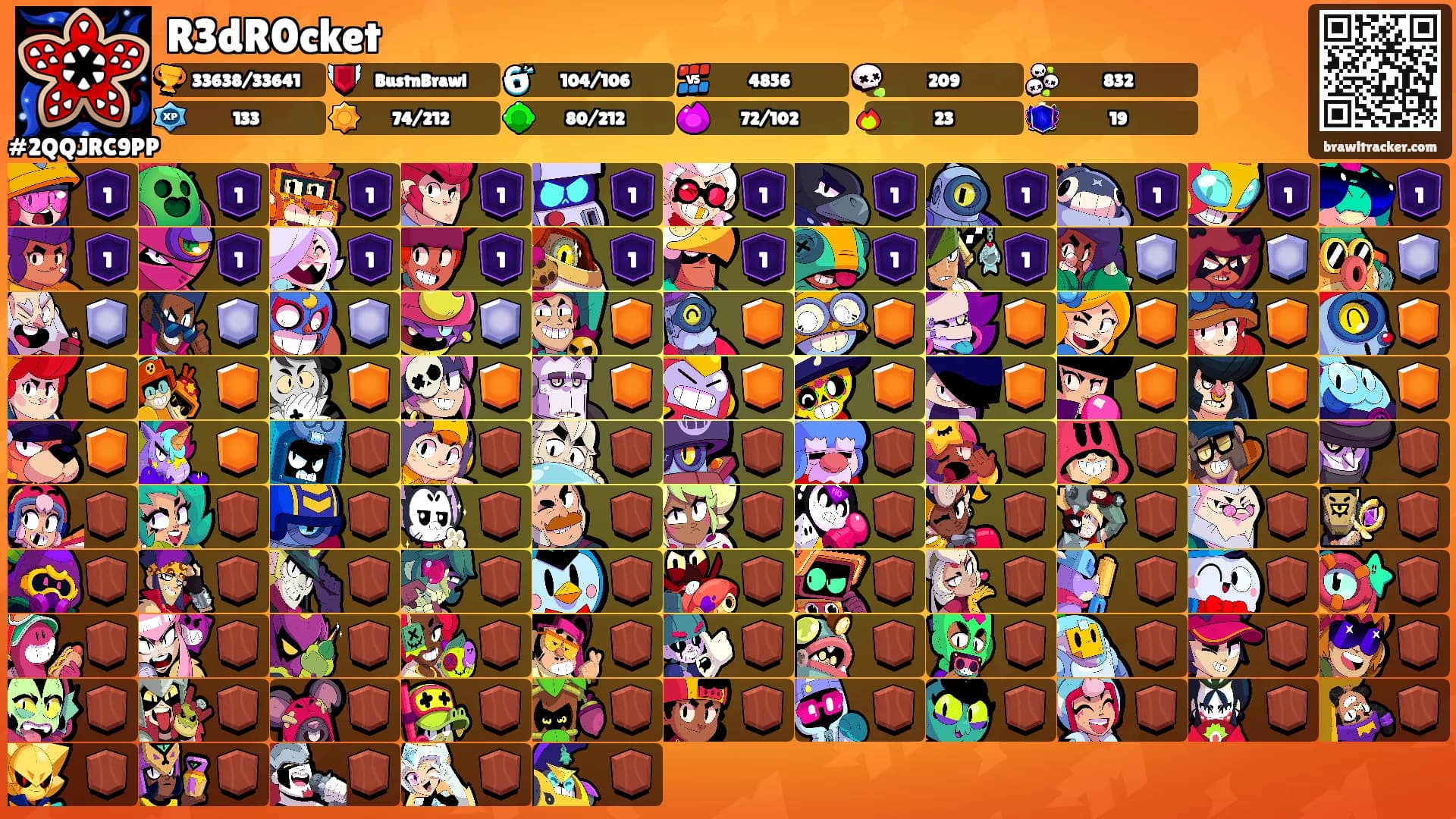 R3dR0cket's Ranks