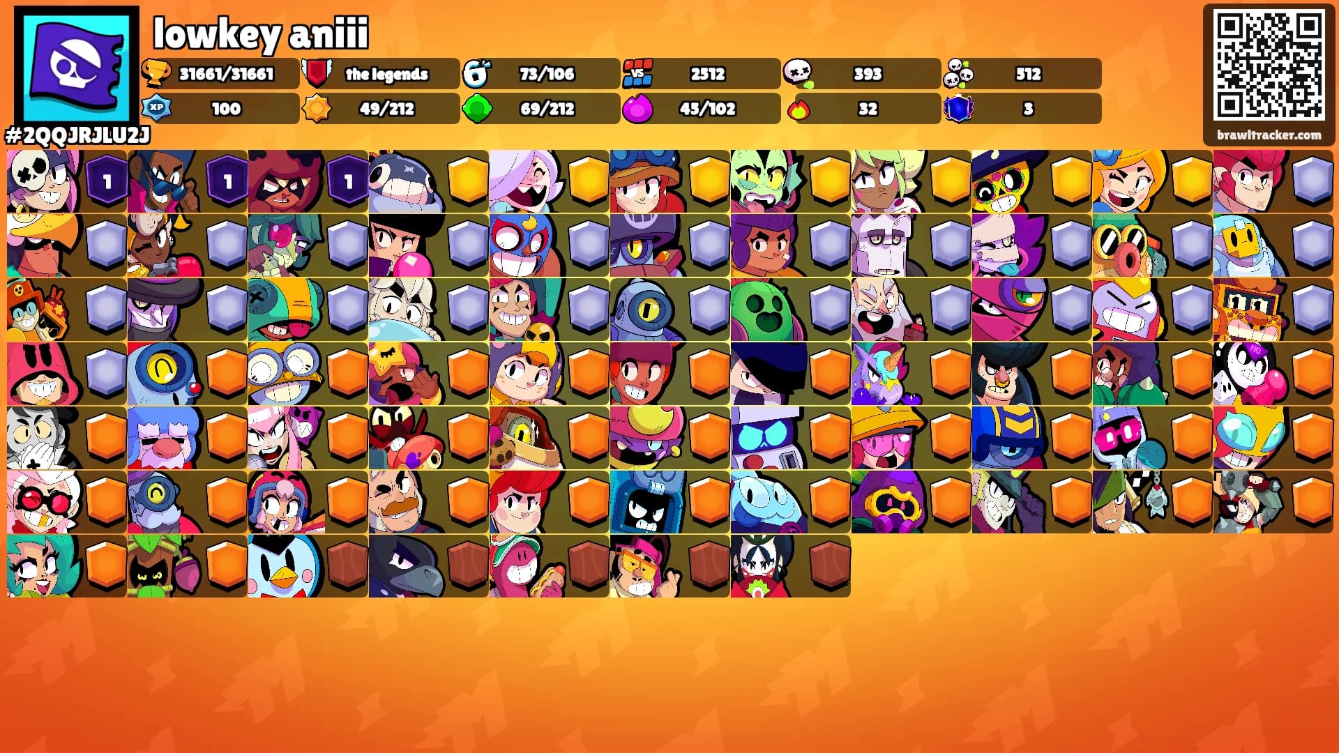 lowkey aniii's Ranks