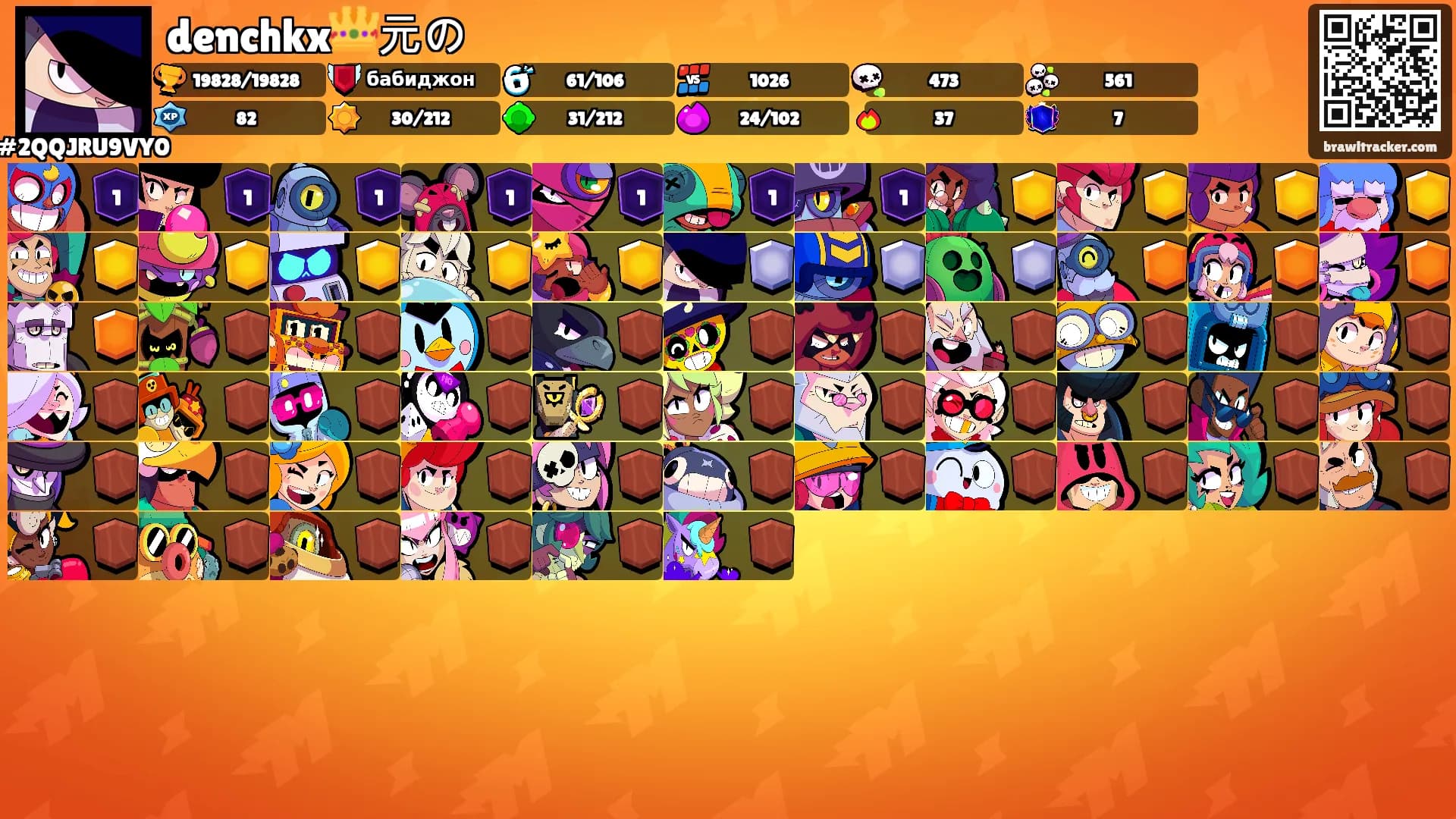 denchkx👑元の's Ranks
