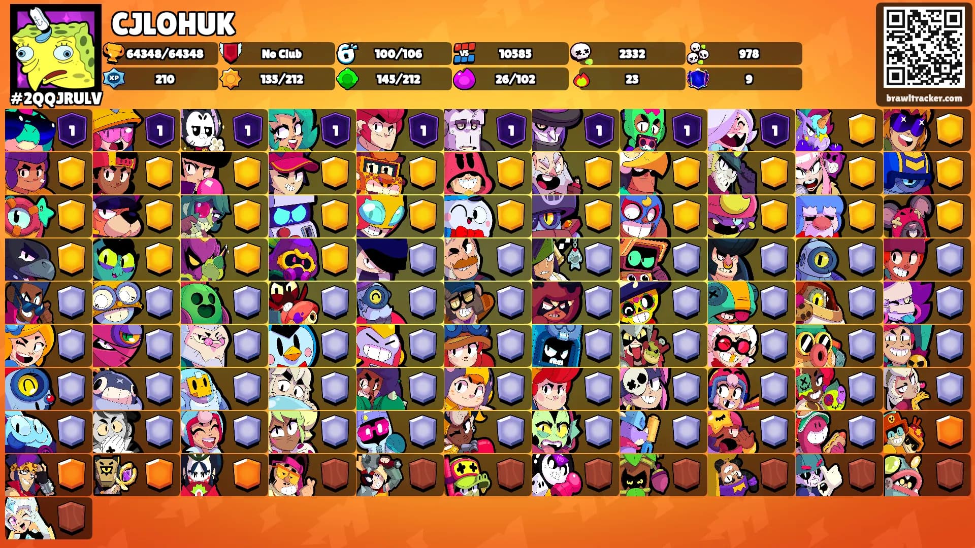 CJLOHUK's Ranks