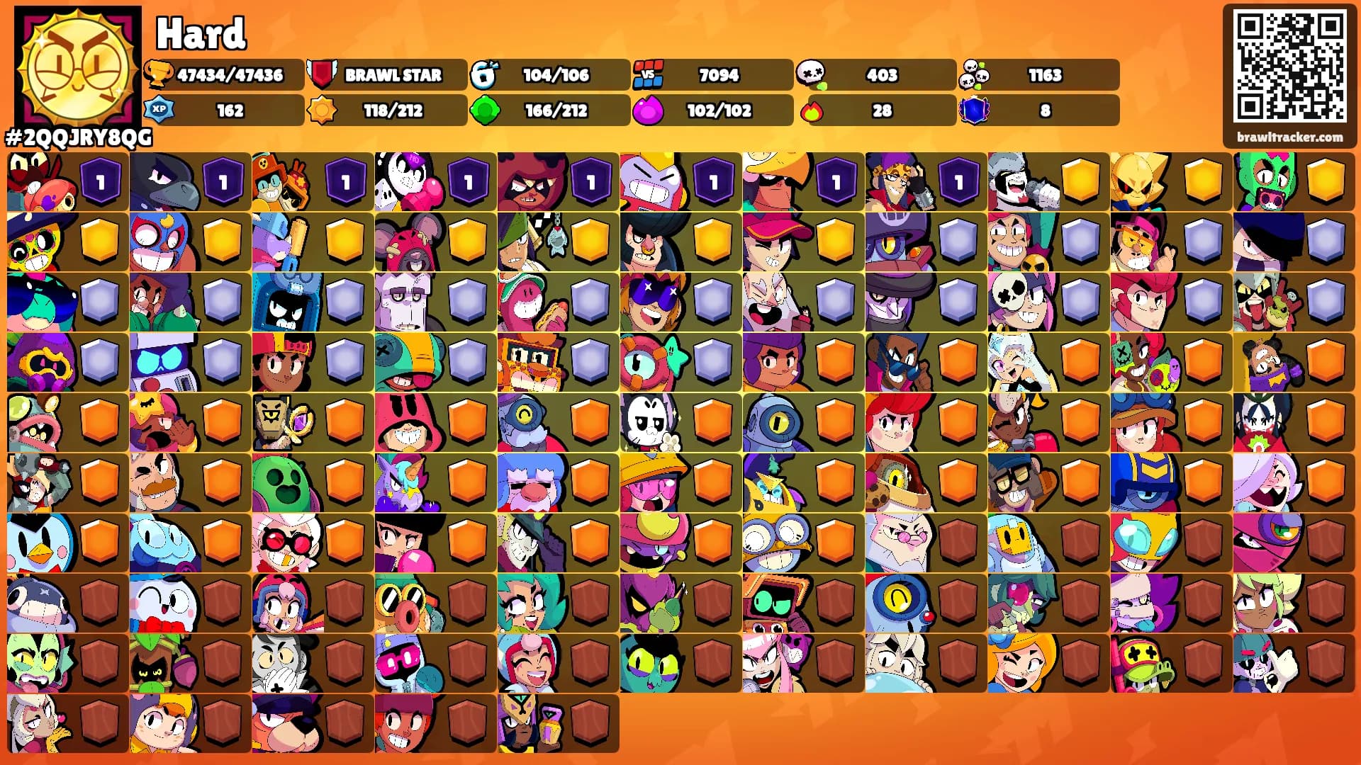 Hard's Ranks