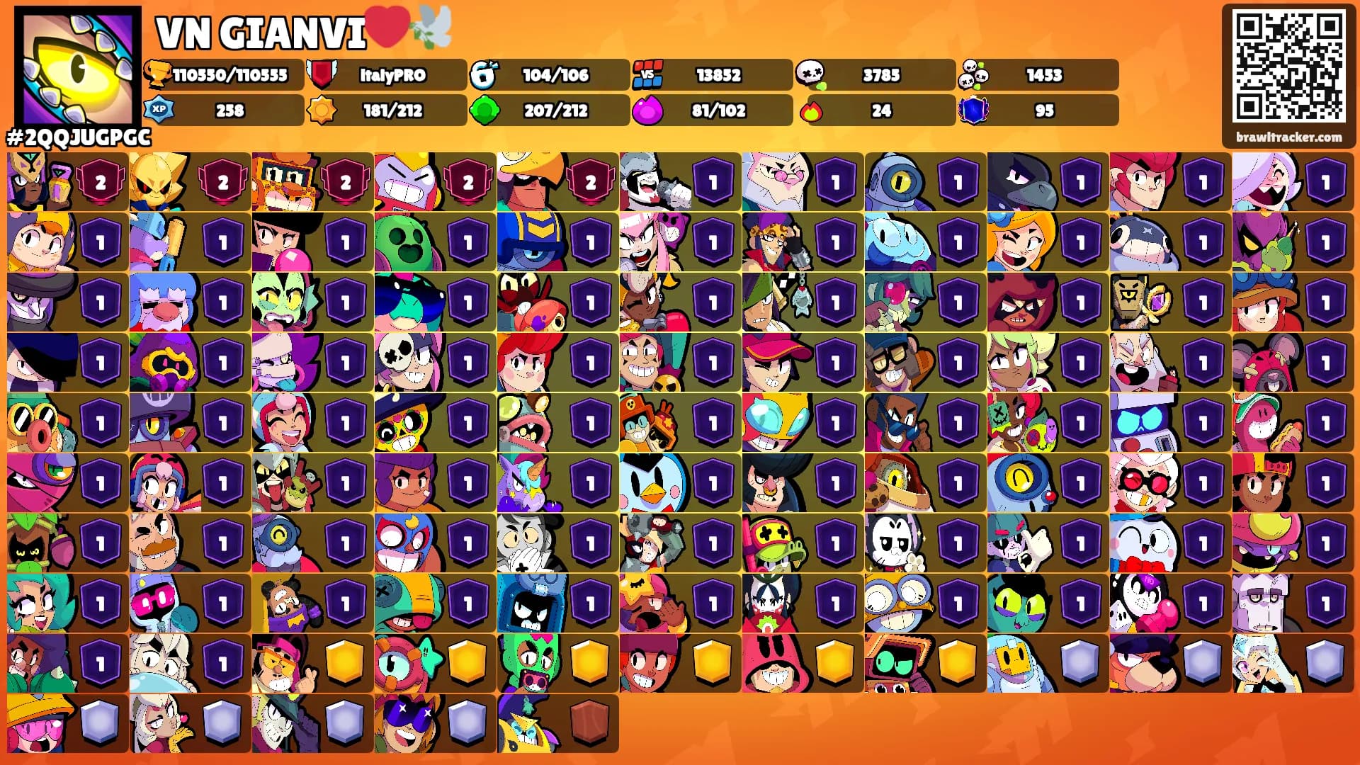 VN GIANVI❤️🕊️'s Ranks