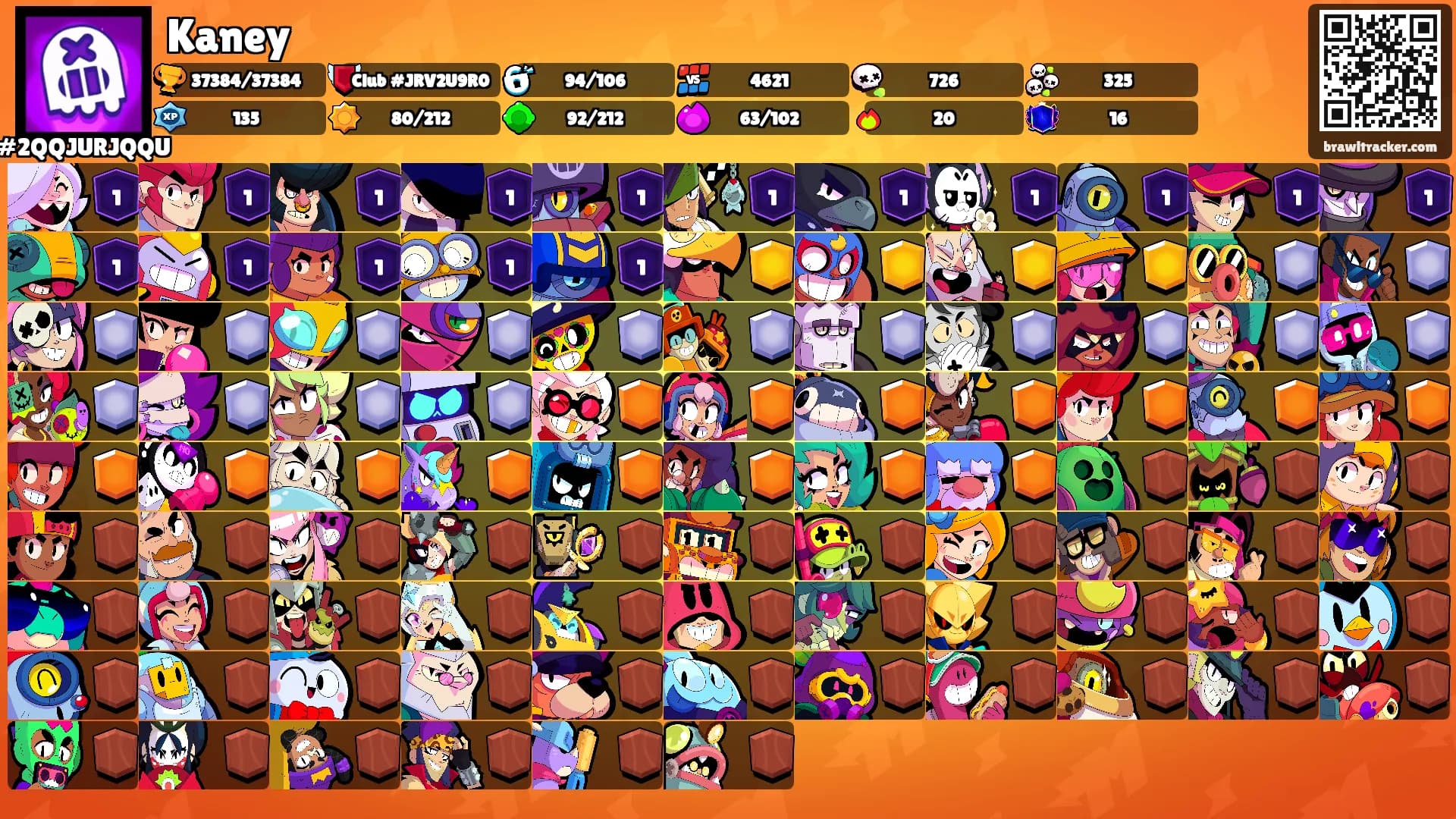 Kaney's Ranks