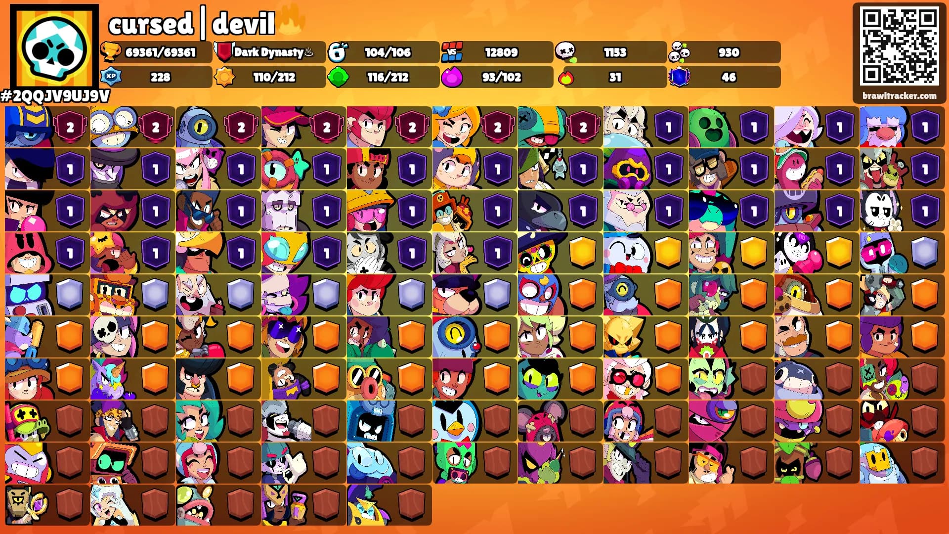 cursed|devil🔥's Ranks