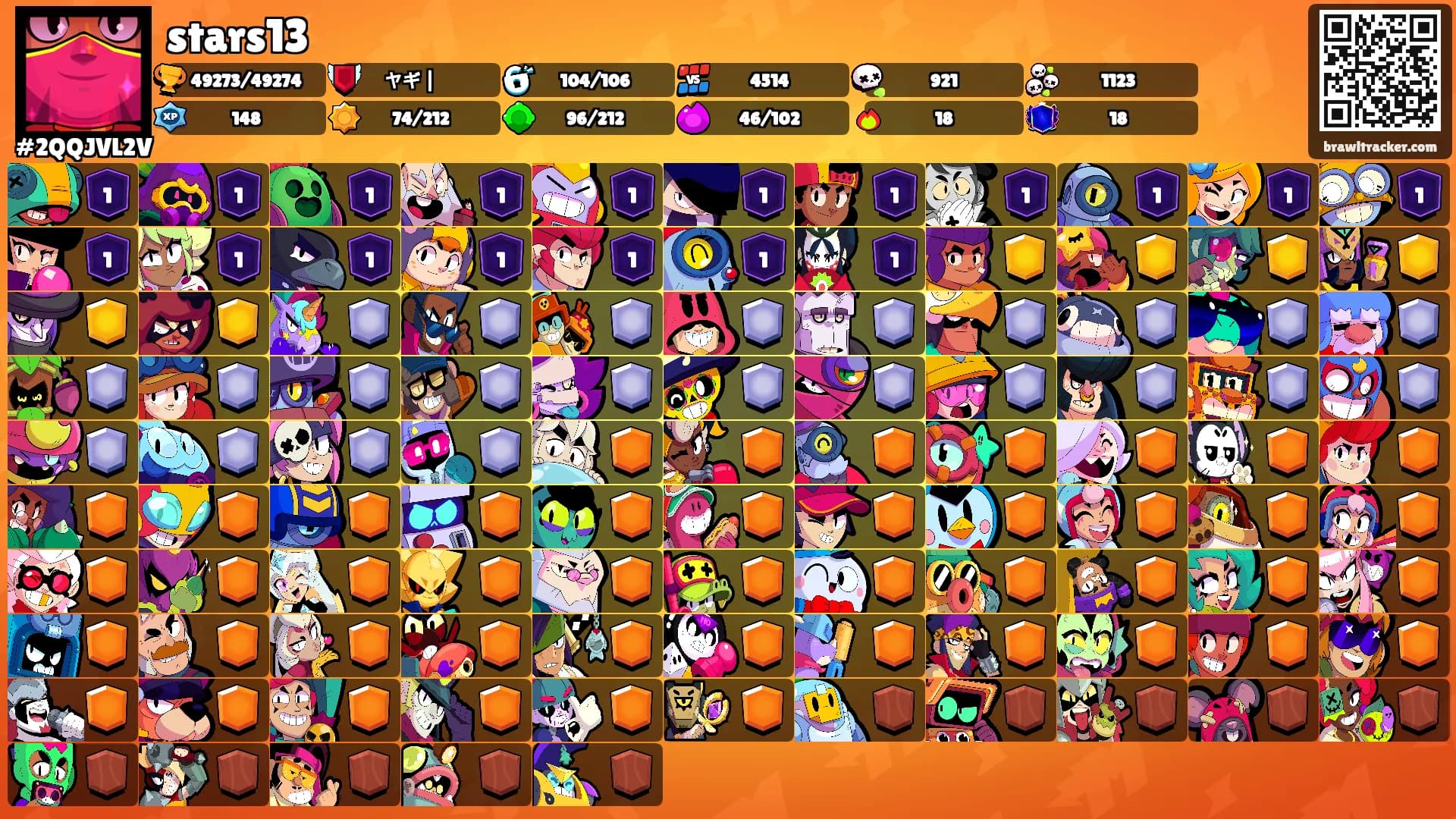 stars13's Ranks