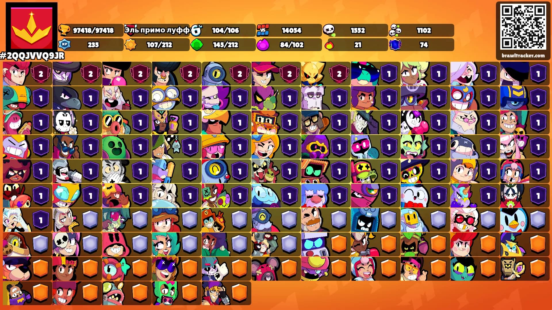 ㅤㅤ's Ranks