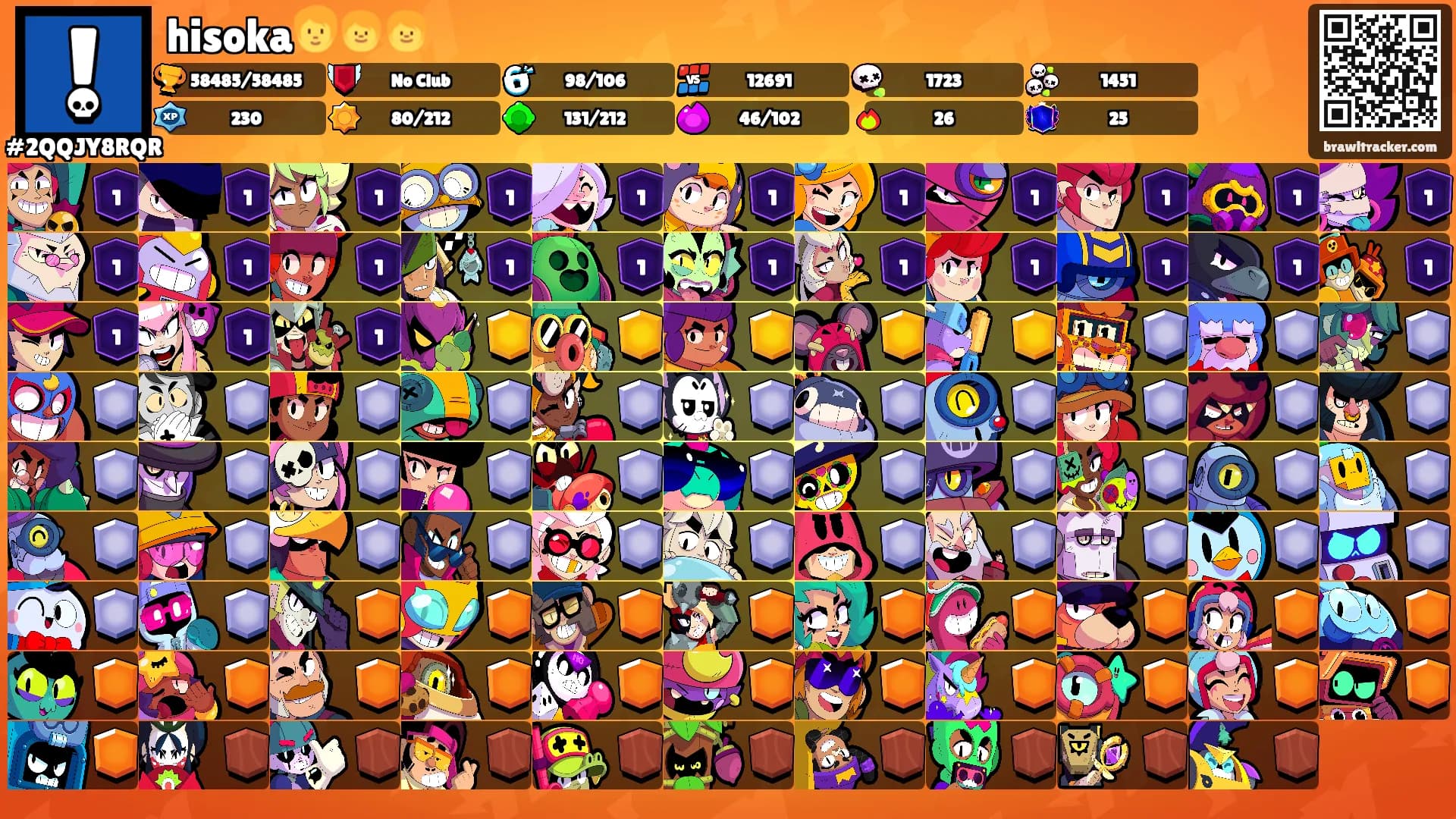 hisoka🧑‍🧒‍🧒's Ranks