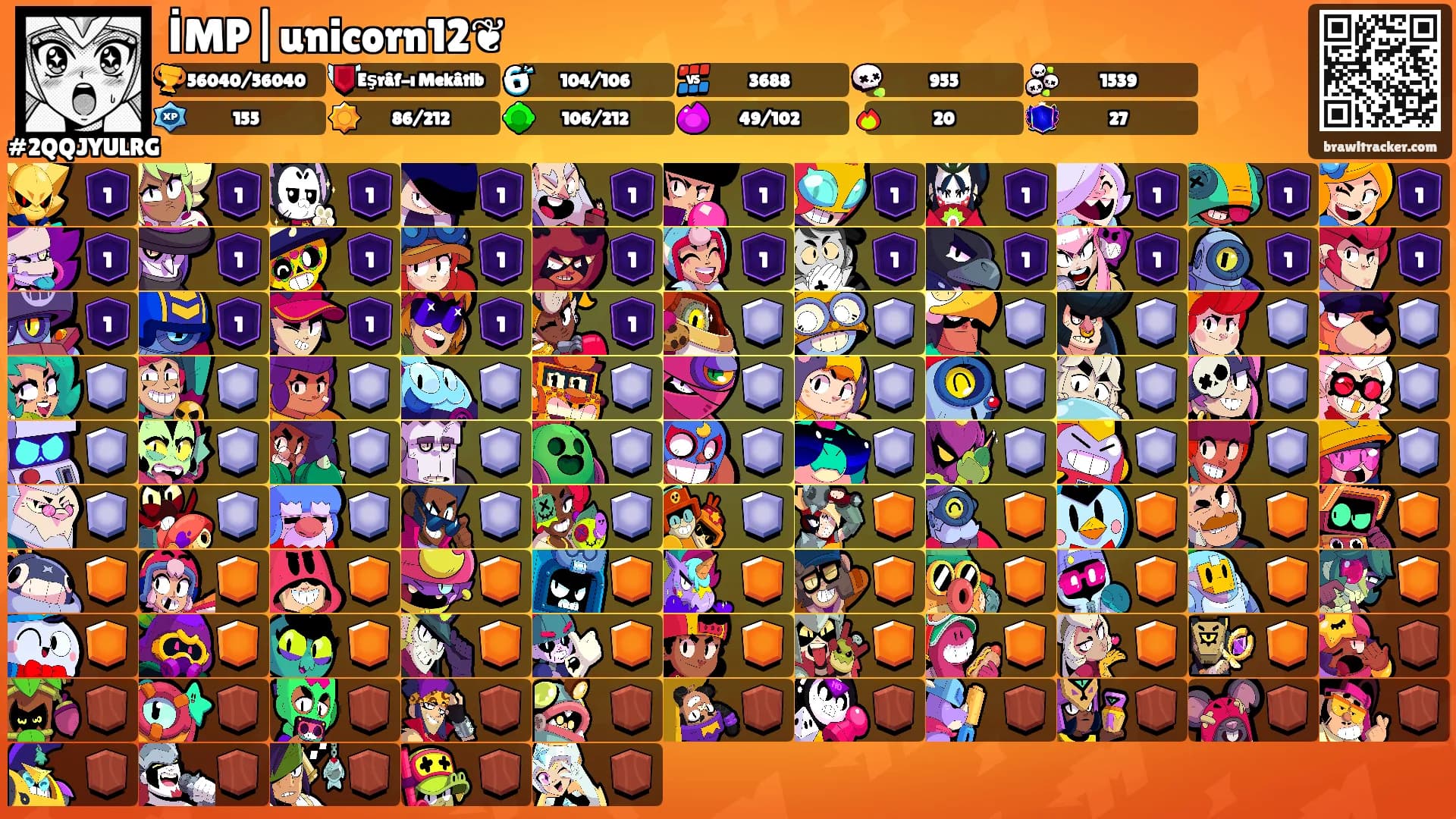 İMP|unicorn12❦'s Ranks