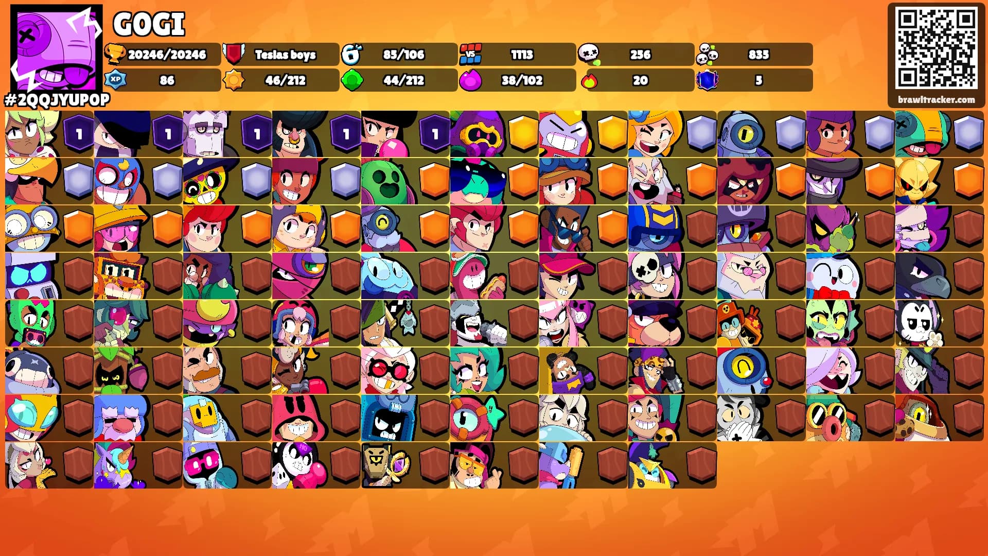 G0GI's Ranks