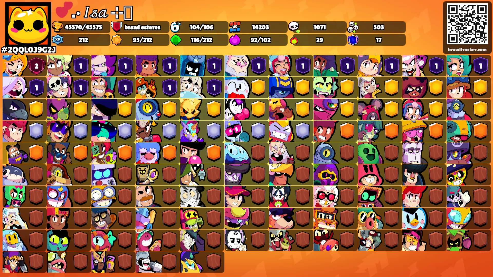 💕.• 𝐼𝓈𝒶 ⊹ ࣪'s Ranks