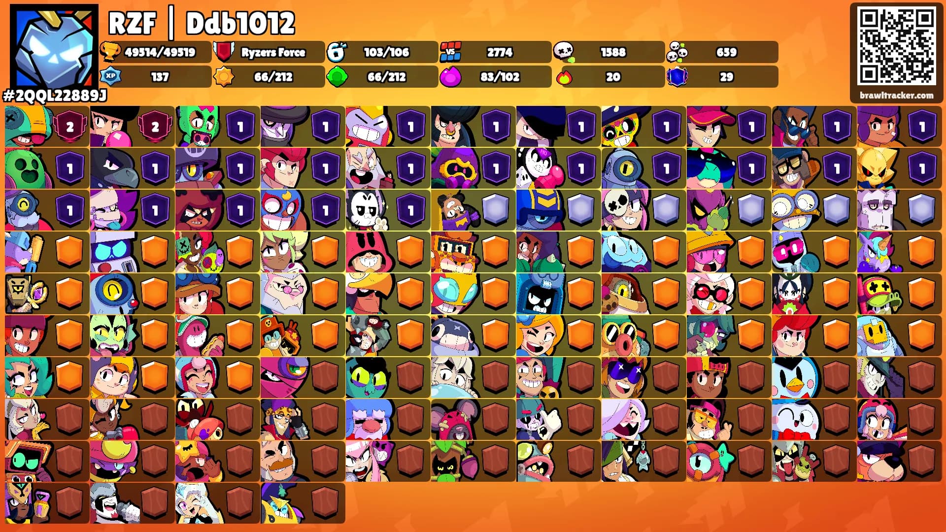 RZF | Ddb1012's Ranks