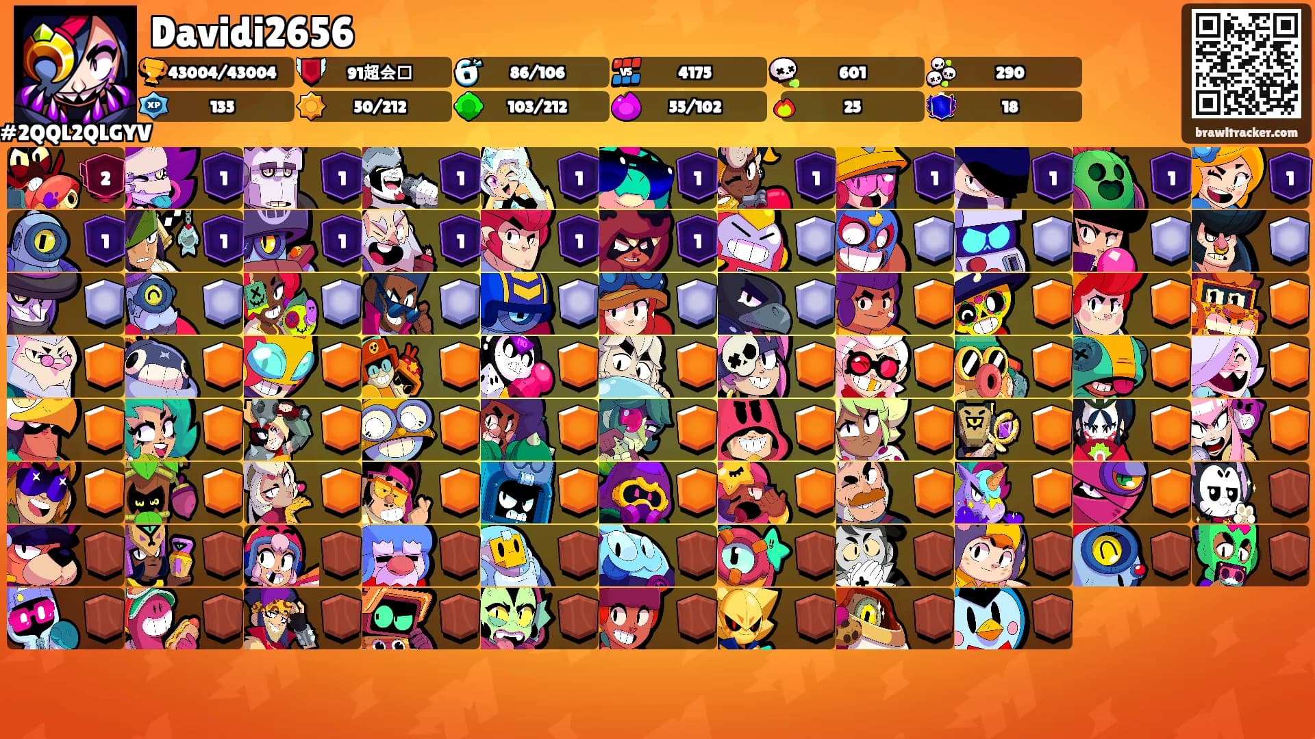 Davidi2656's Ranks