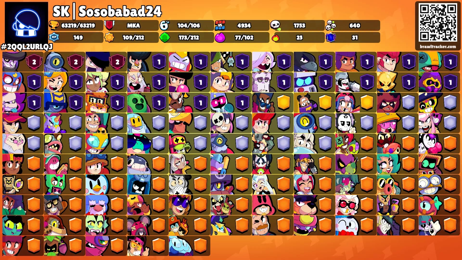 SK|Sosobabad24's Ranks