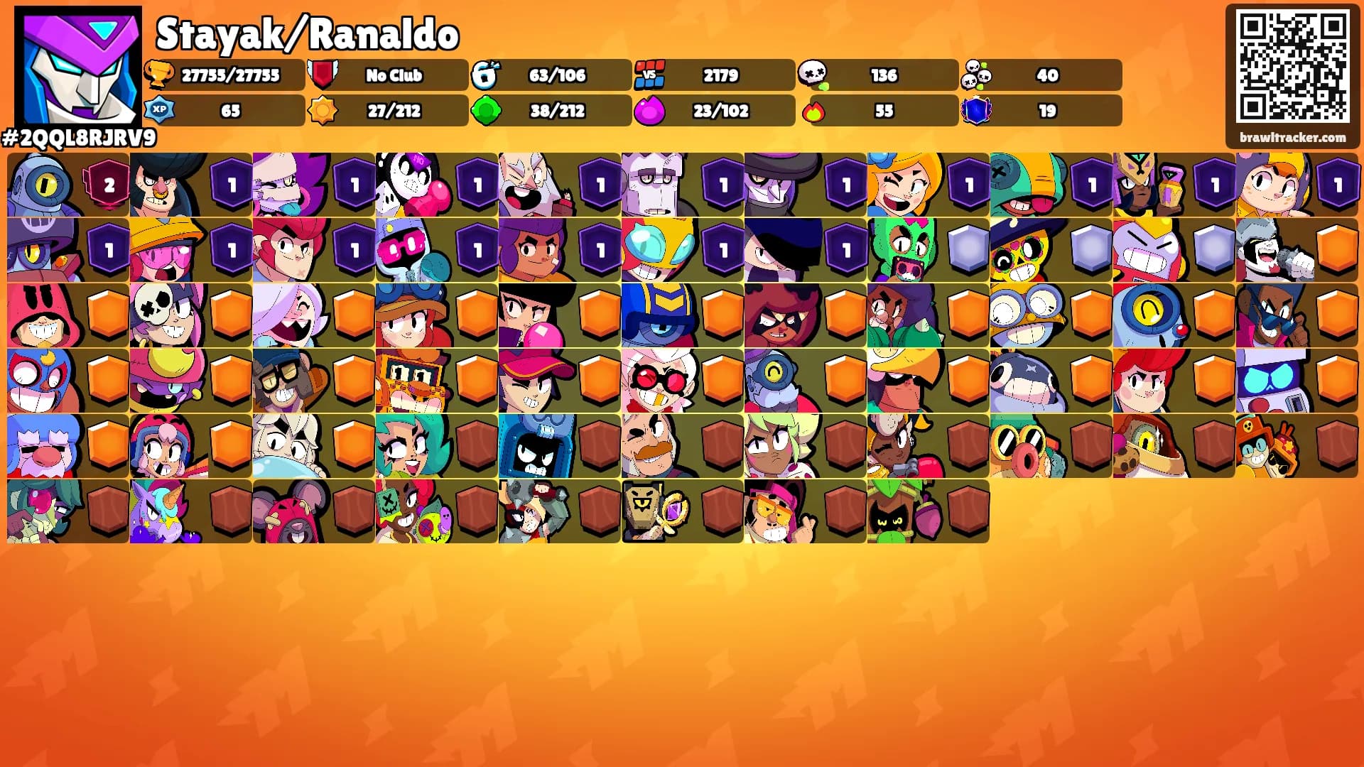 Stayak/Ranaldo's Ranks