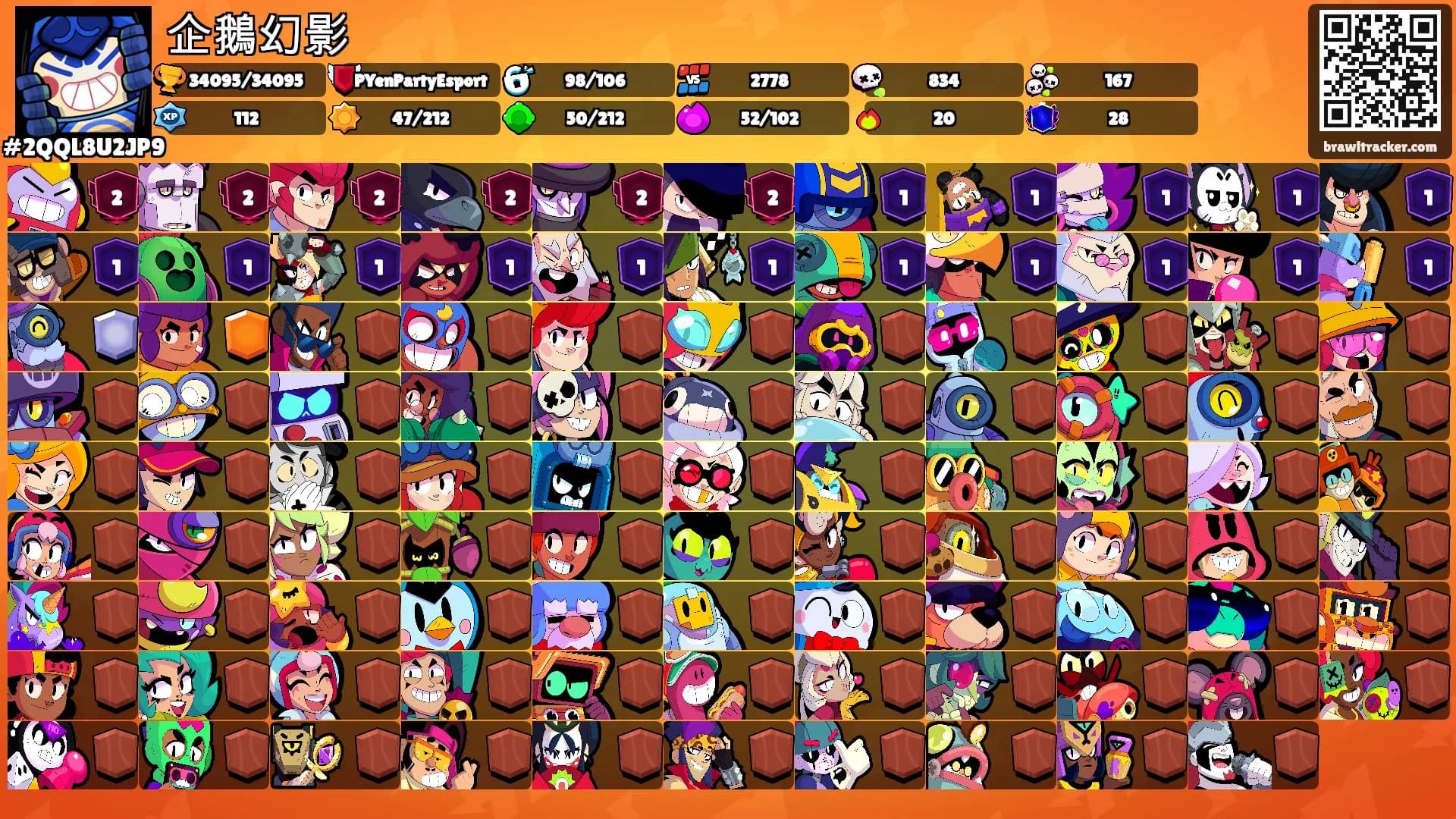企鵝幻影's Ranks