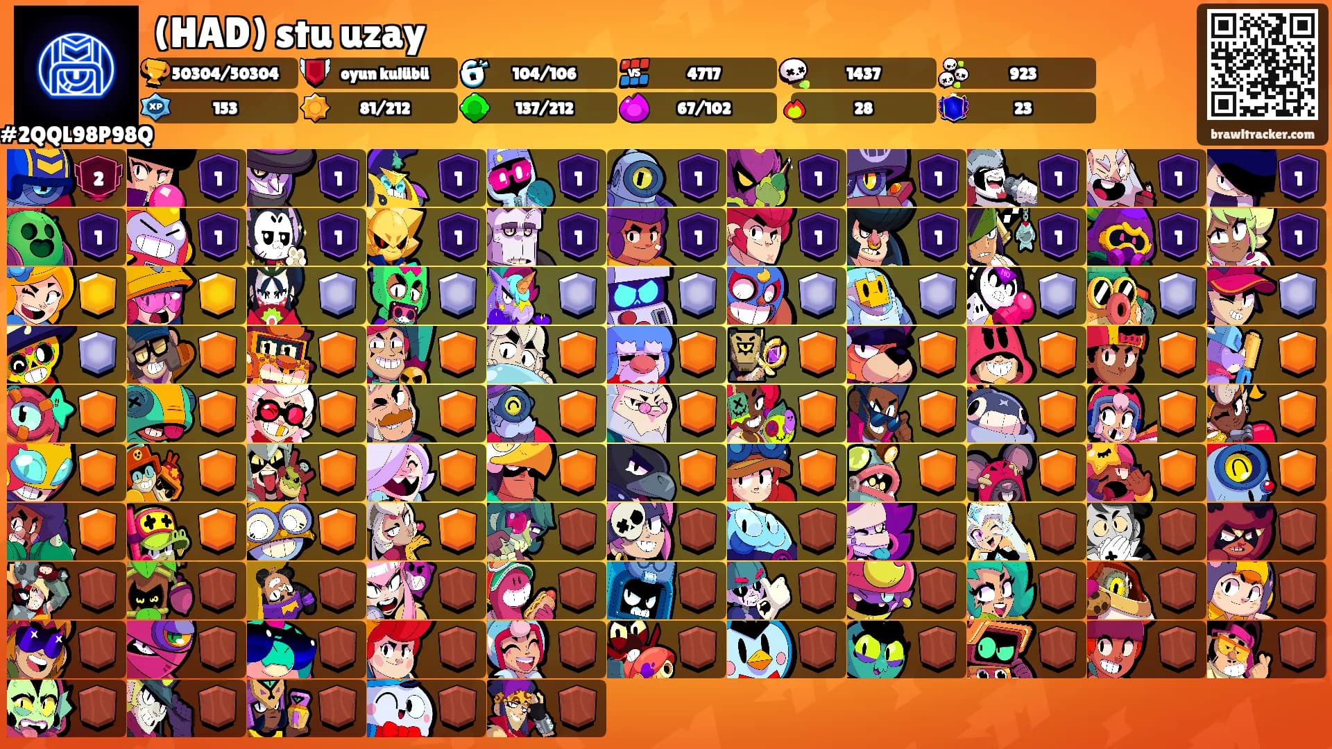 (HAD) stu uzay's Ranks