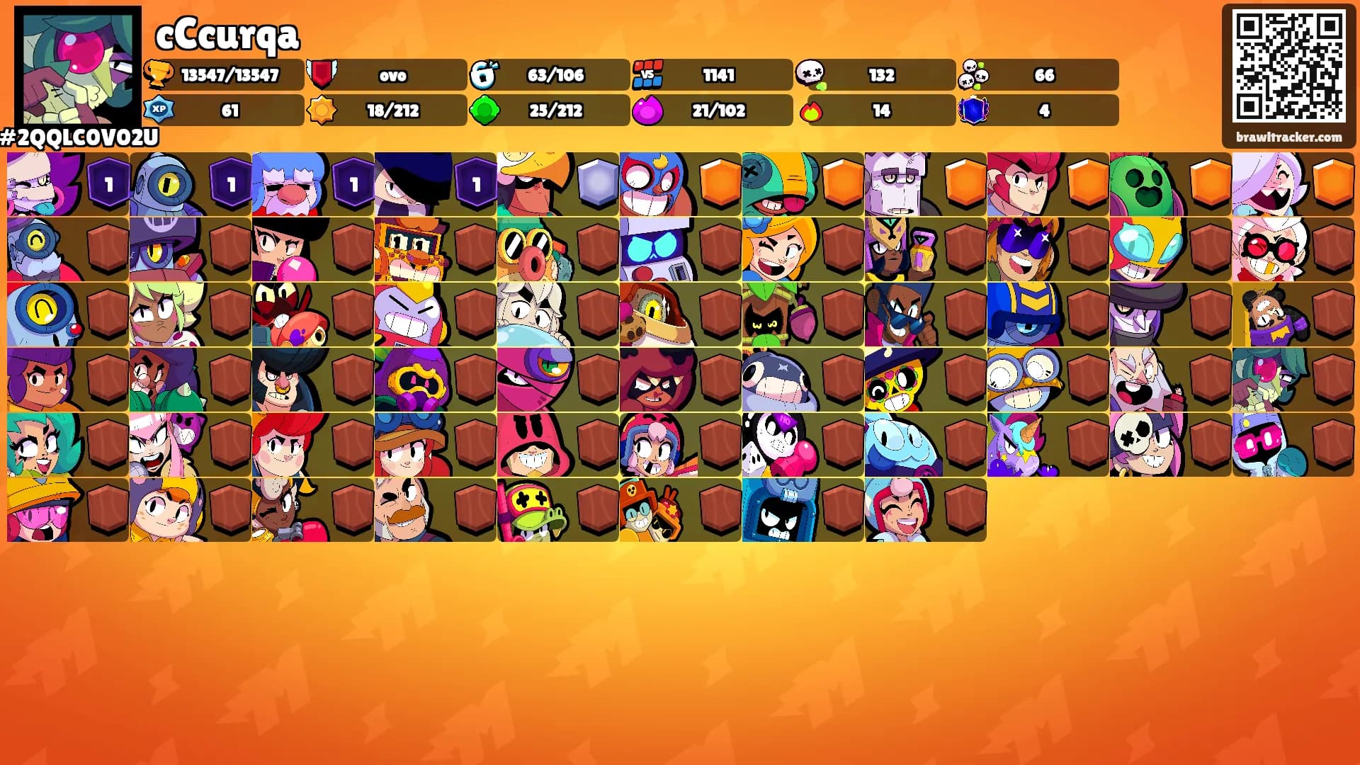 cCcurqa's Ranks