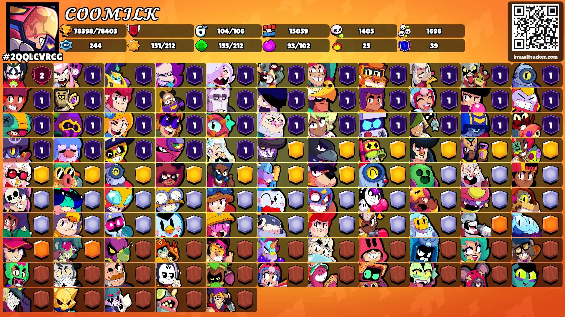 𝓒𝓞𝓞𝓜𝓘𝓛𝓚's Ranks