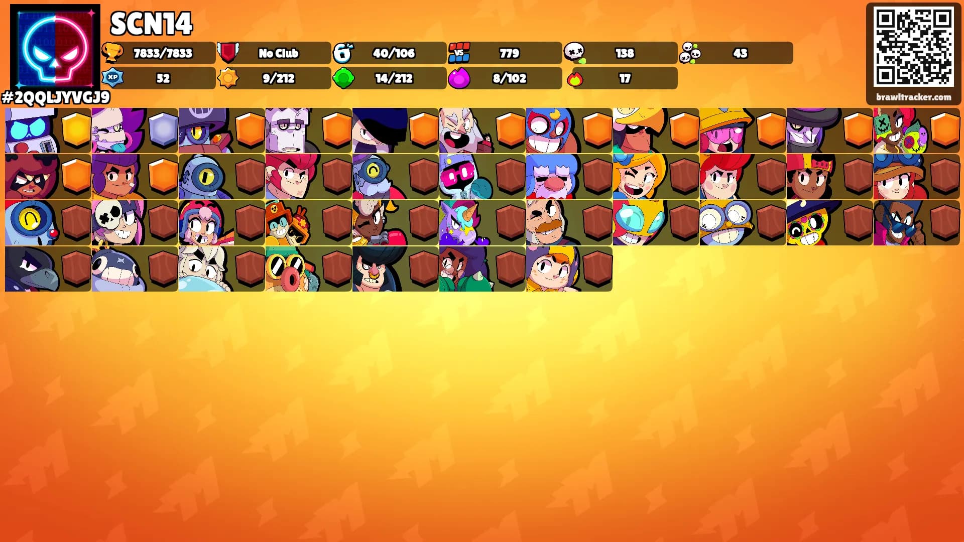 SCN14's Ranks
