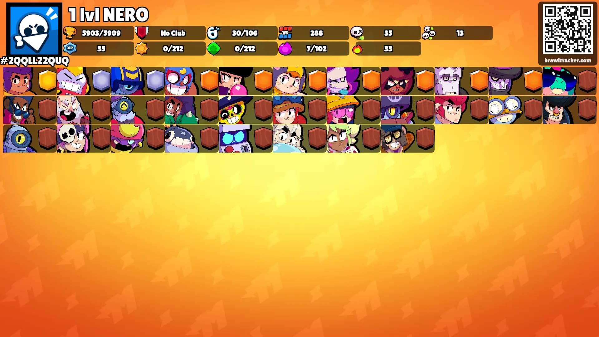 1 lvl NERO's Ranks