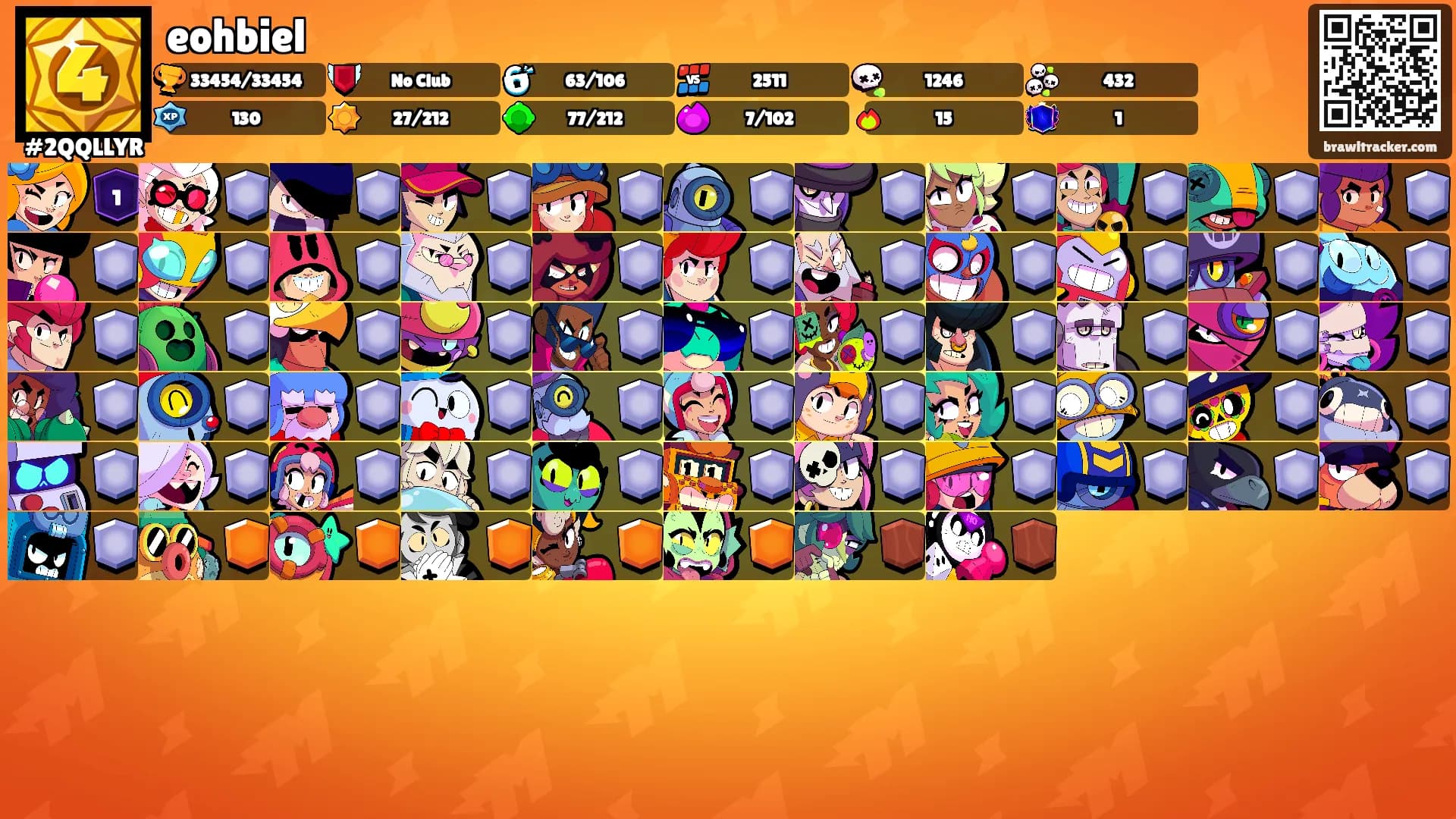 eohbiel's Ranks