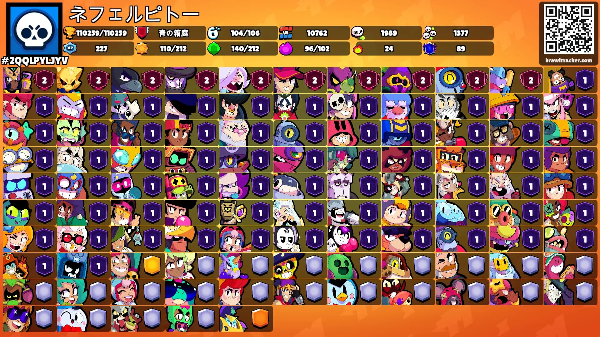 ネフェルピトー's Ranks