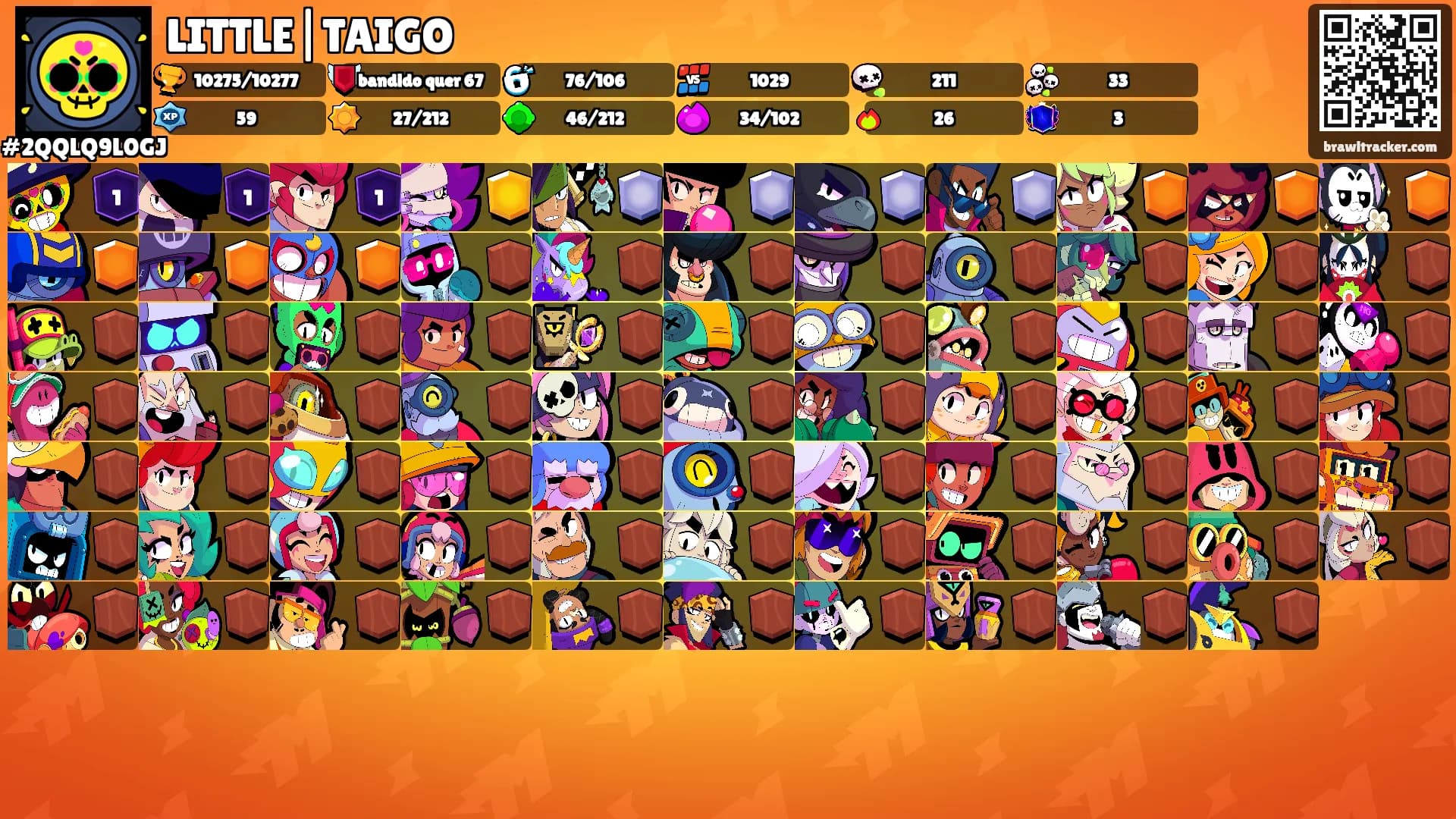 LITTLE|TAIGO's Ranks