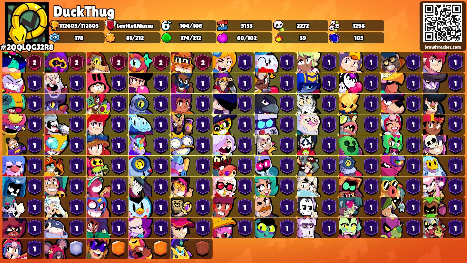 DuckThug's Ranks
