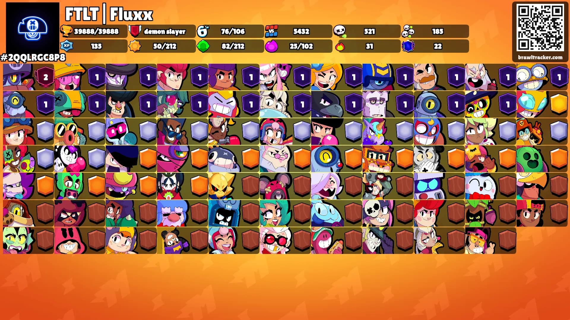 FTLT|Fluxx's Ranks