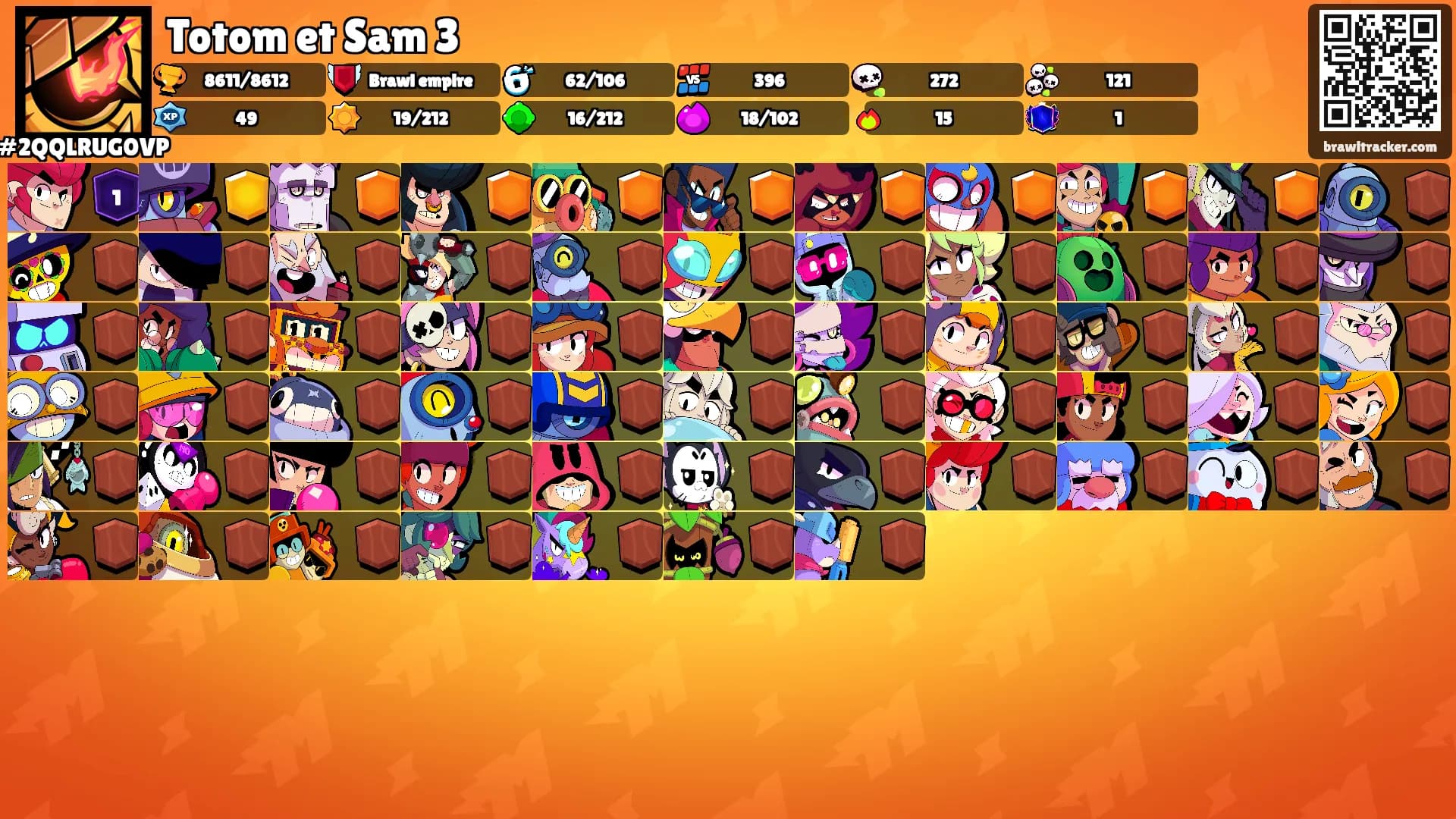 Totom et Sam 3's Ranks
