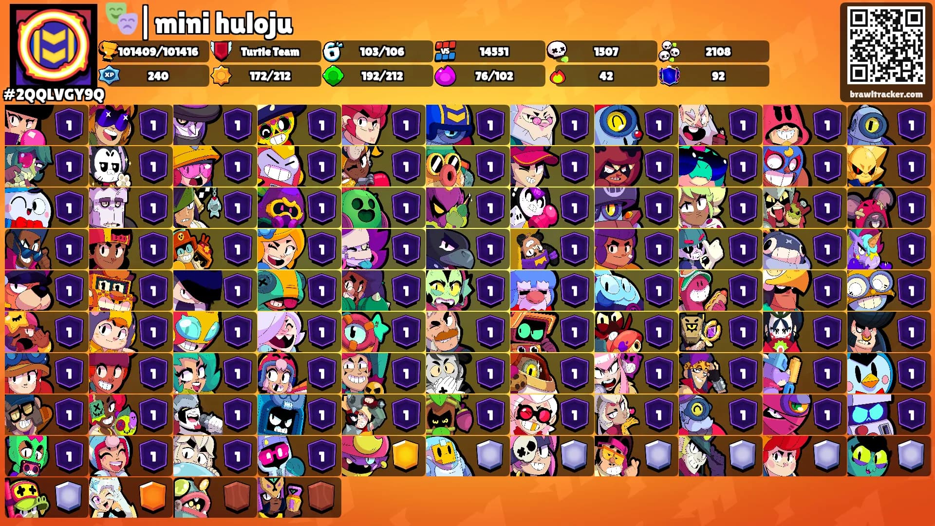 🎭|mini huloju's Ranks