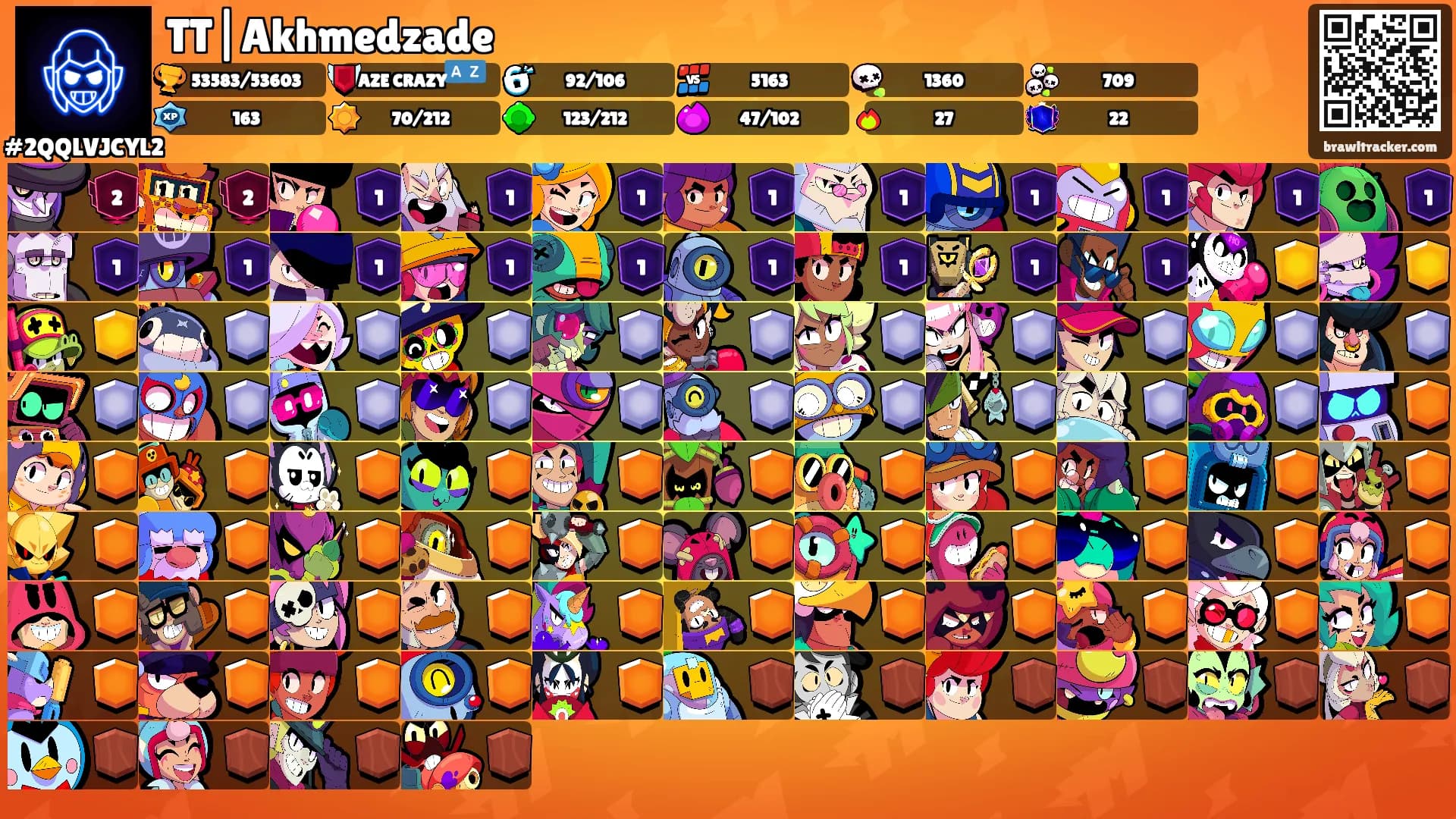 TT|Akhmedzade's Ranks