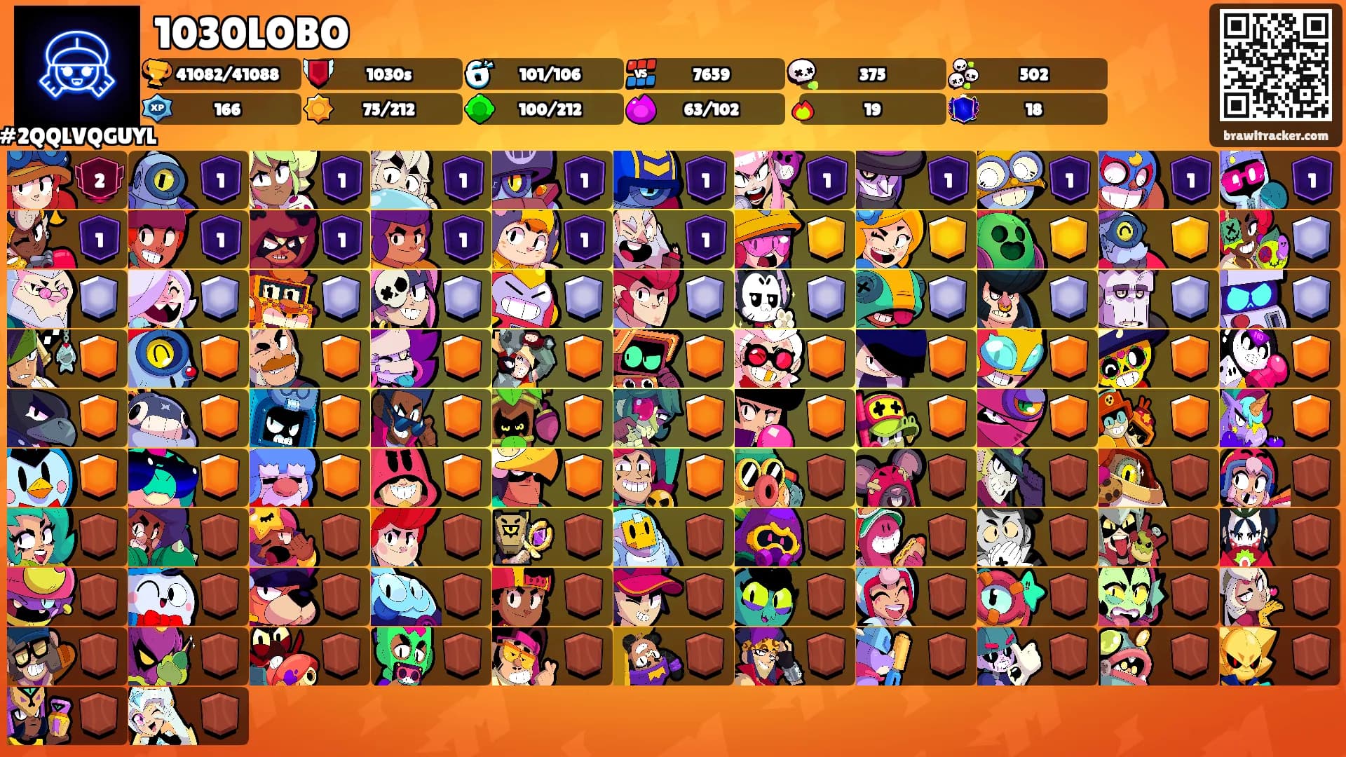 1030LOBO's Ranks