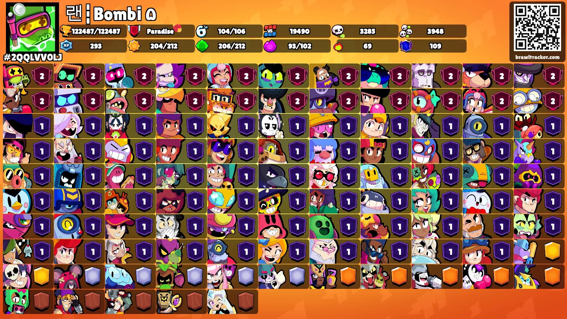 랜┇Bombi̇ ۵'s Ranks