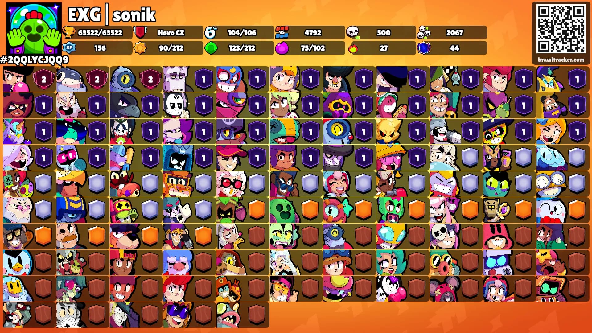 EXG|sonik's Ranks