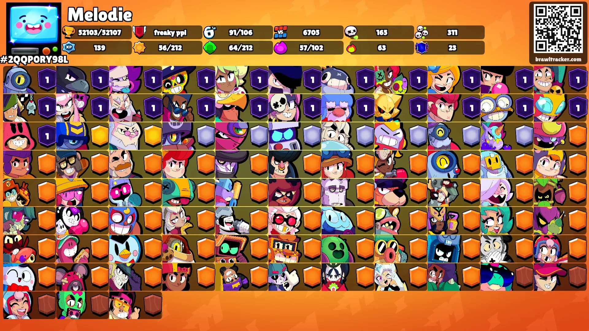 Melodie's Ranks