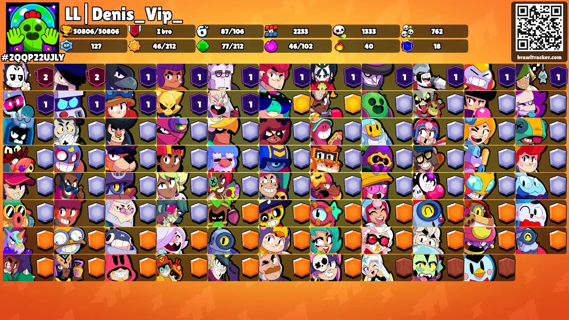 LL|Denis_Vip_'s Ranks