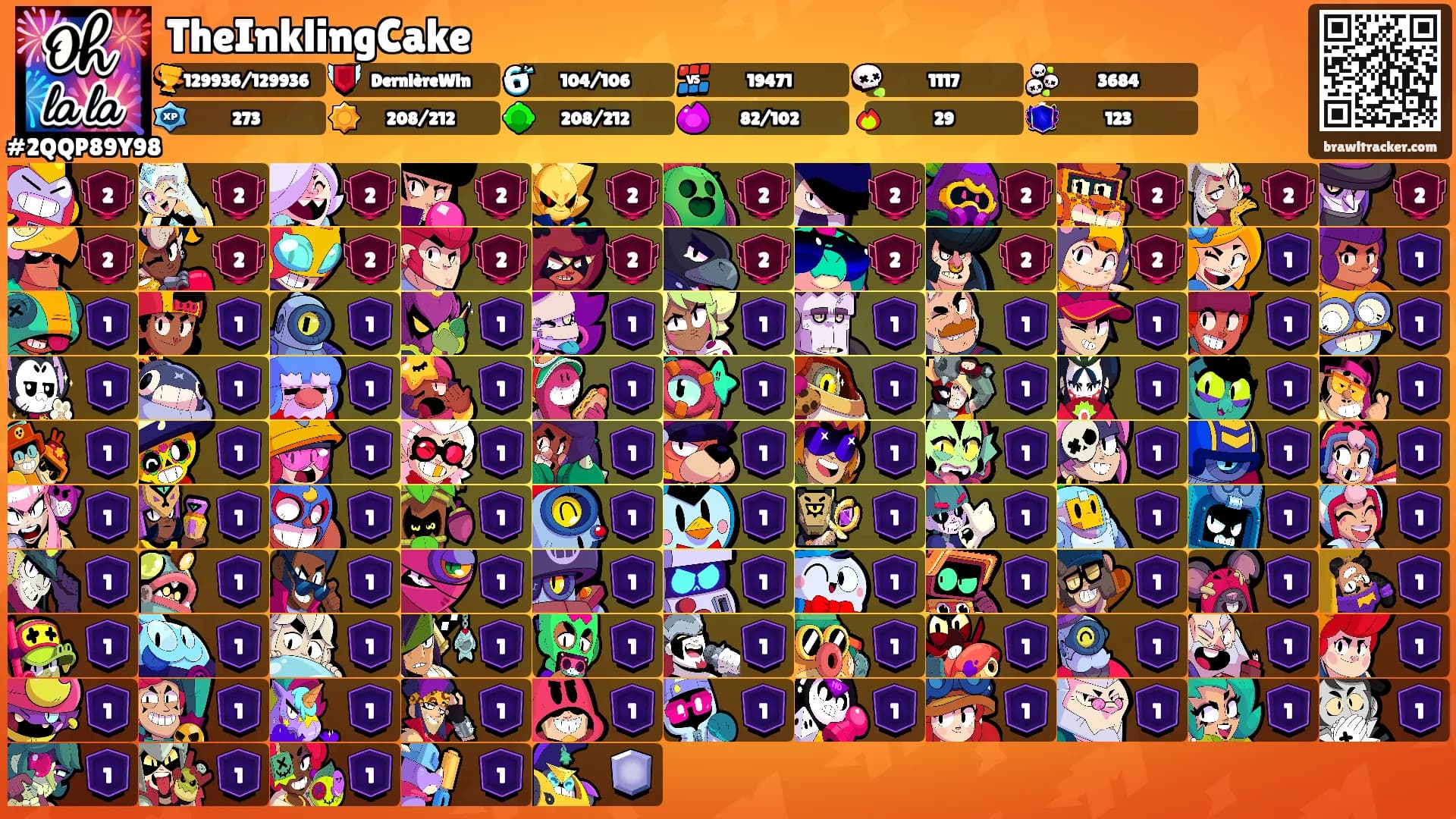TheInklingCake's Ranks