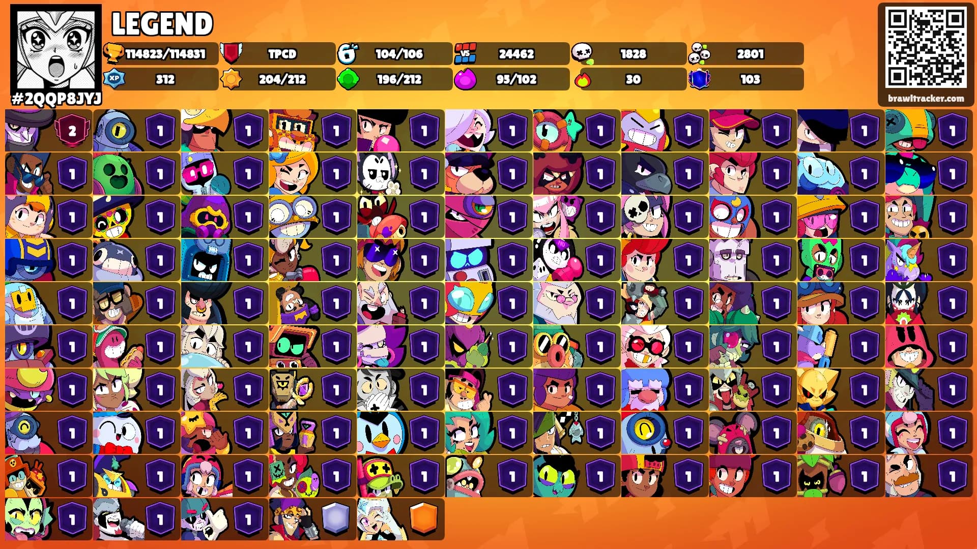 LEGEND's Ranks
