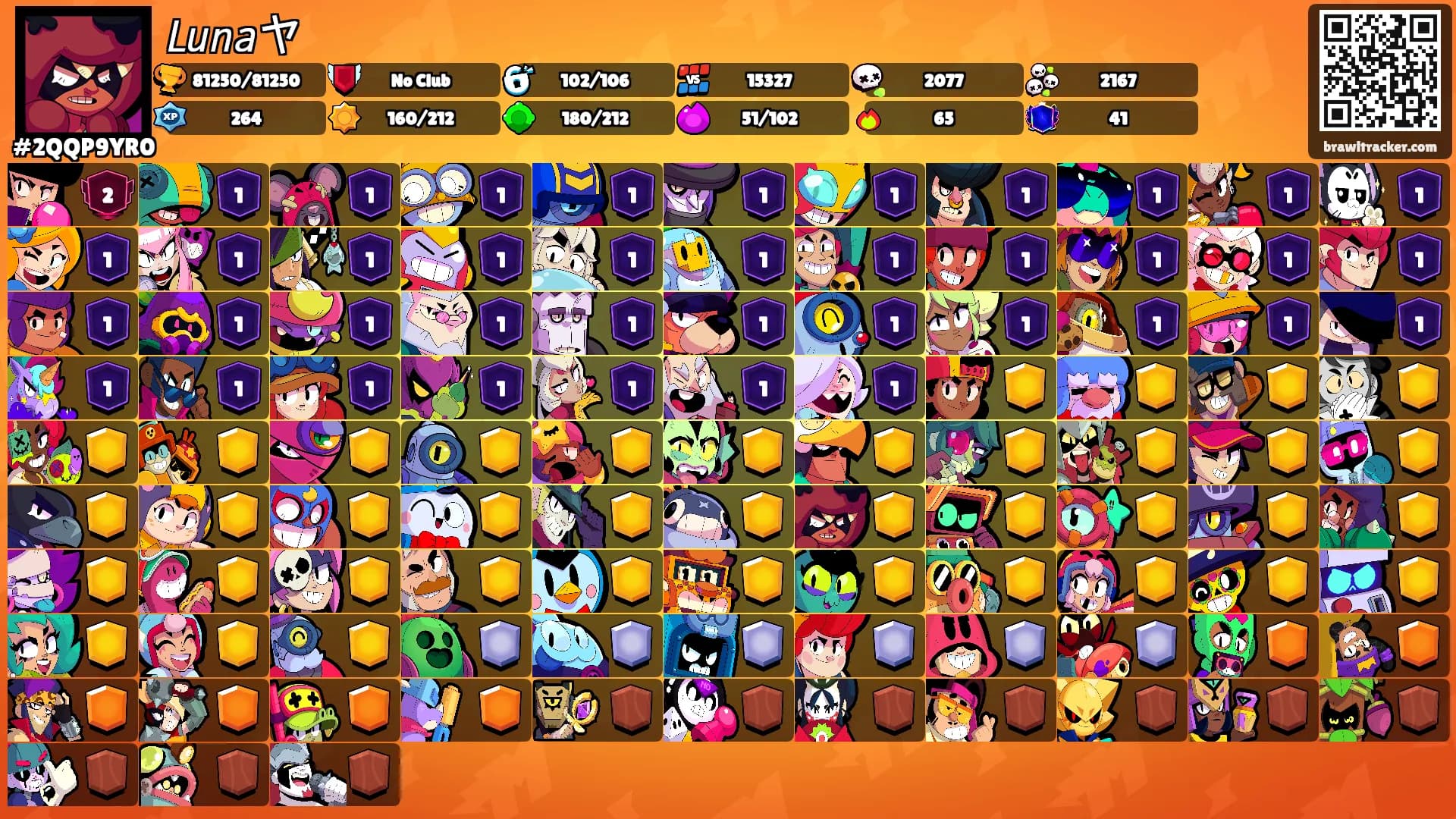 𝘓𝘶𝘯𝘢ヤ's Ranks