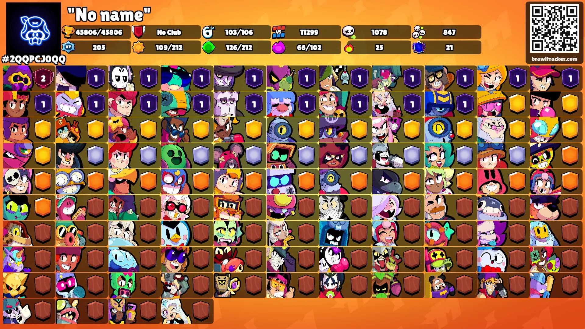 "No name"'s Ranks